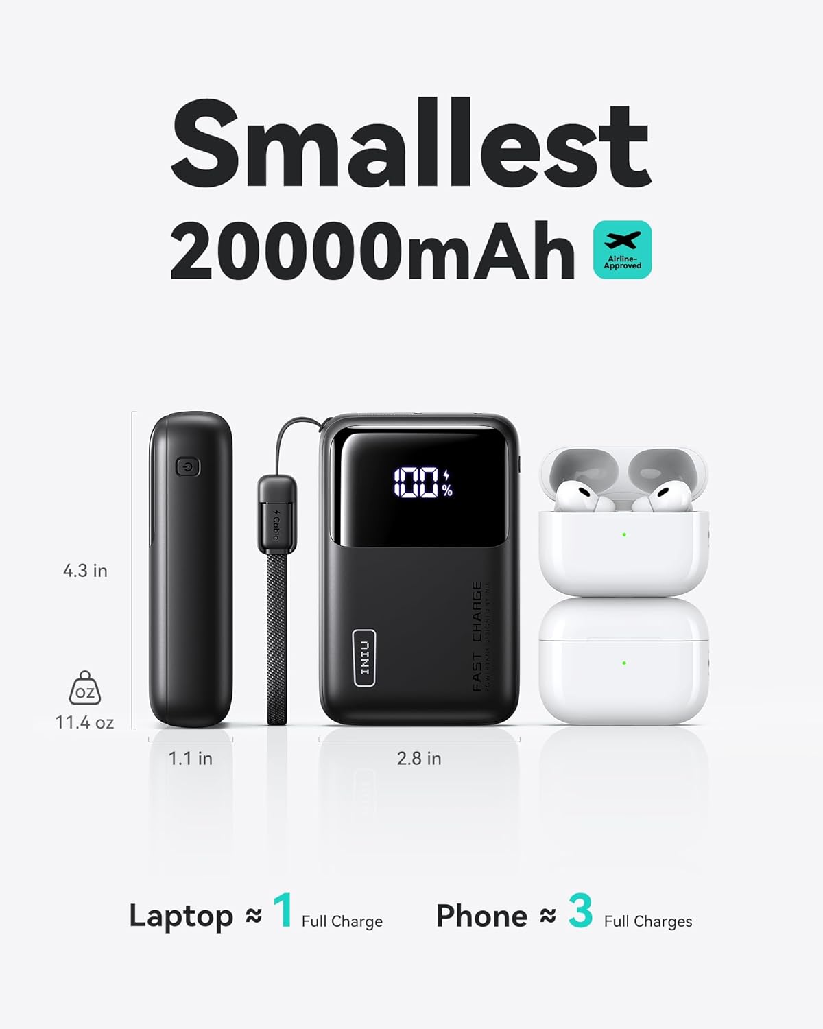 INIU Power Bank, 20000mAh 65W Ultra Compact USB C Laptop Portable Charger, PD QC Fast Charging 3-Output External Battery Pack for Laptop MacBook iPad Tablet Steam Deck iPhone 17 16 15 Pro Samsung S24