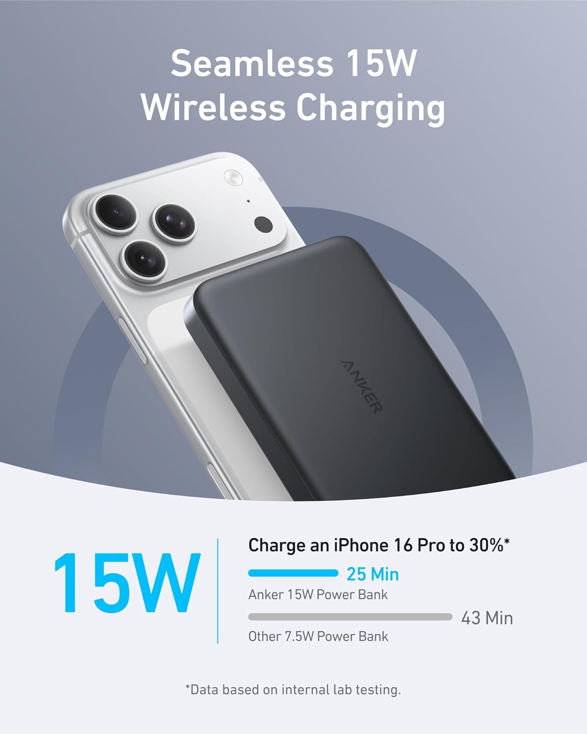 Anker MagGo Power Bank, Ultra-Slim 10,000mAh Magnetic Battery Pack, Qi2 Certified 15W Ultra-Fast MagSafe Compatible Portable Charger, Ergonomic Design, for iPhone17/16/15/14 Series Only(Not for Pixel)