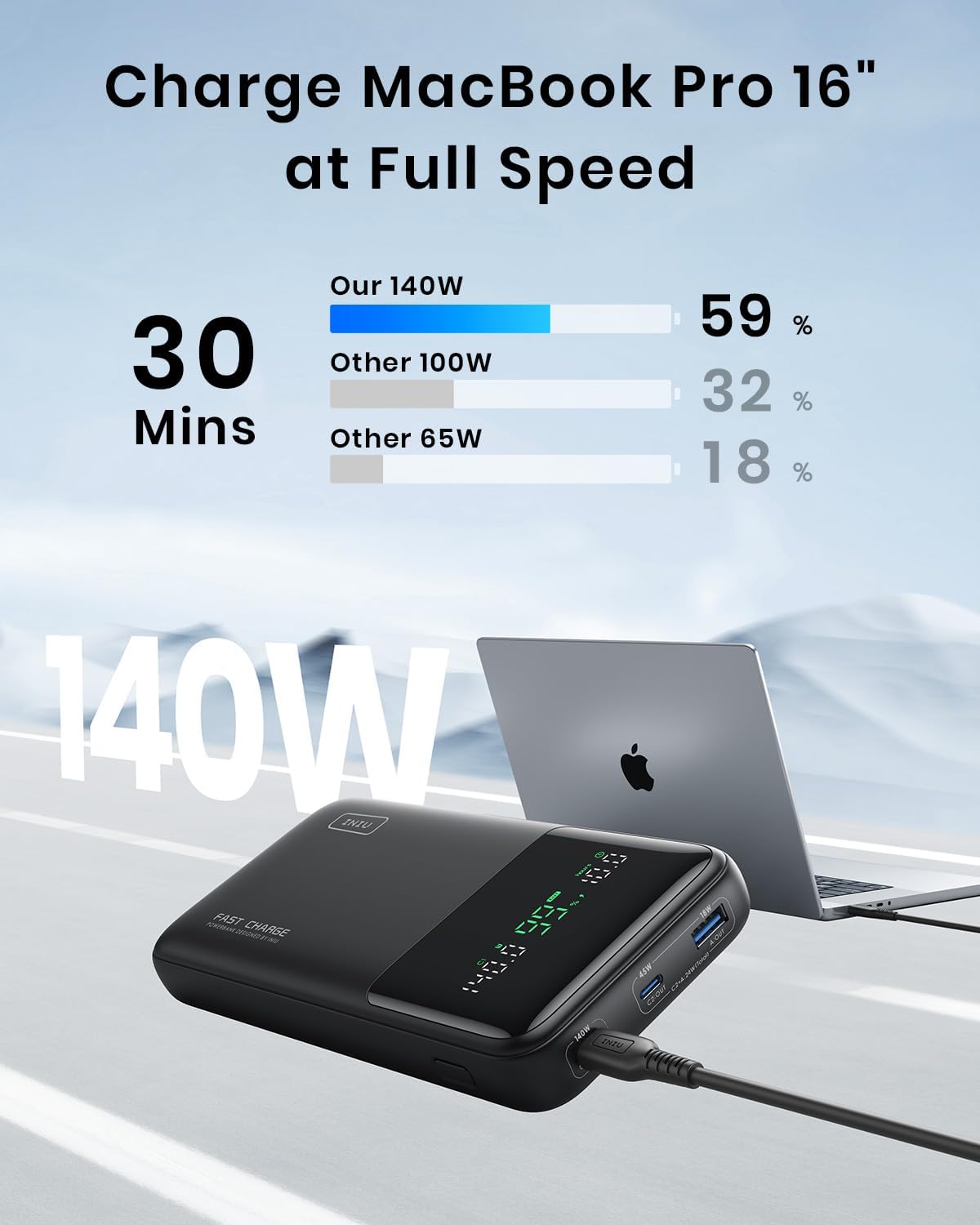 INIU 27000mAh Power Bank, High Capacity 140W Laptop Portable Charger, USB C Tablet Powerbank, Digital Display Phone Charge for iPhone 17 16, Samsung, iPad, MacBook, Camping, Outdoor, Emergency etc