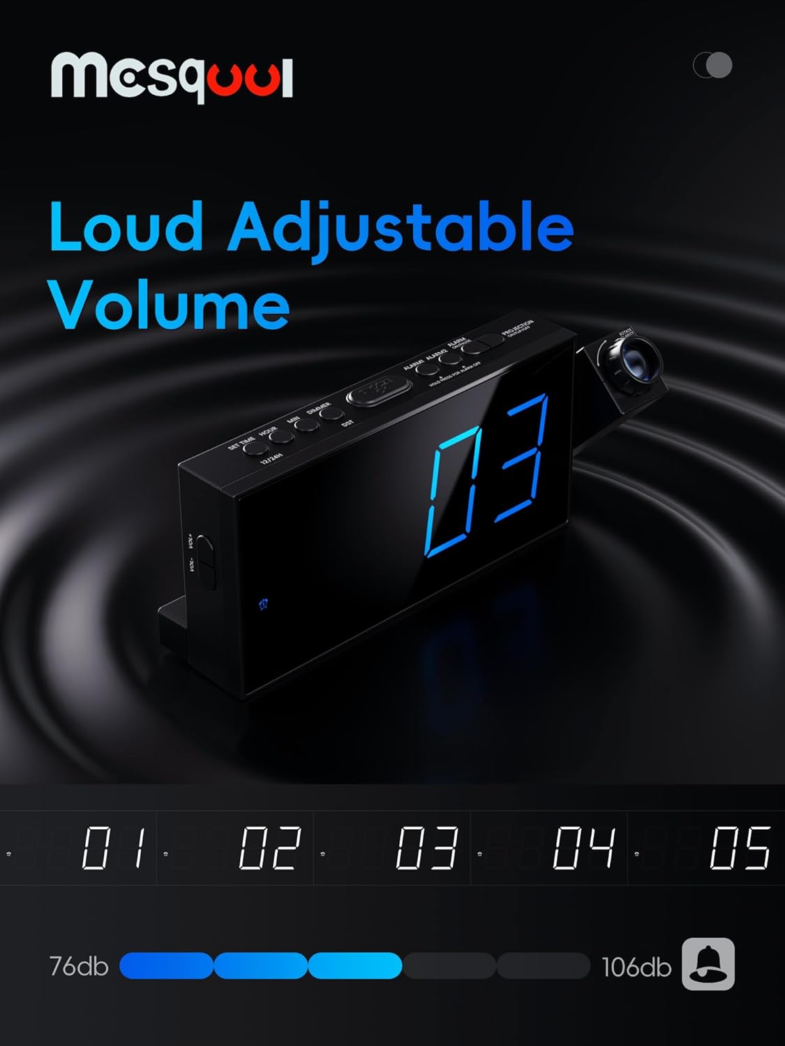Digital Projection Alarm Clocks for Bedrooms - Large LED Display, 180Β° Rotatable Projector, 5-Level Dimmer,USB Charger,Battery Backup,Loud Dual Alarms for Kids Elderly,Heavy Sleepers,Snooze,12/24H,DST