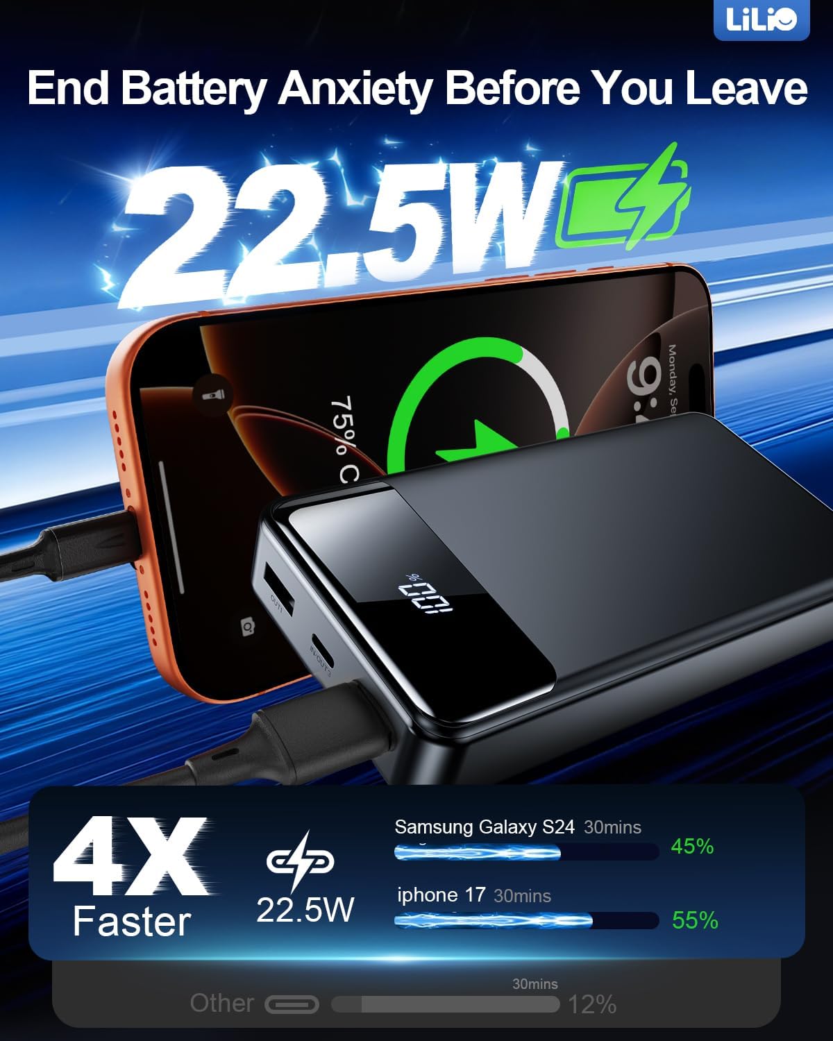 LILIO Portable Charger Power Bank,60,000mAh Battery Pack, 22.5W Power Bank Fast Charging with USB Cable, Phone Charger for iPhone 17/16/15/14/13 All Series/Samsung/Android, Camping Essentials, Black