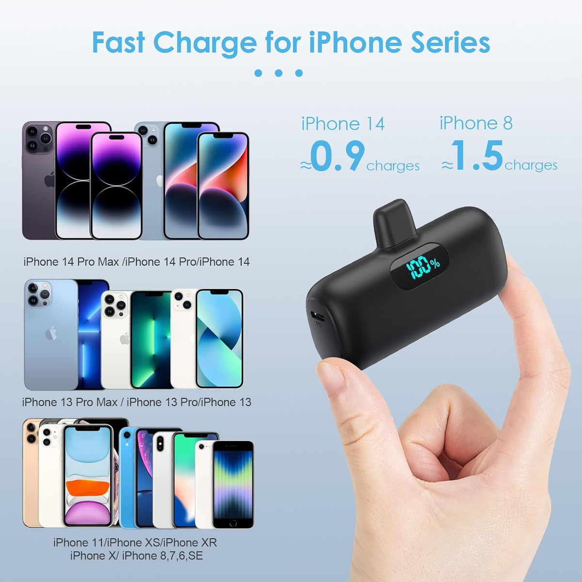 Small Portable Charger for iPhone 5000mAh, PD Fast Charging Power Bank,Mini Battery Pack Portable Phone Charger Travel Essentials for iPhone 14/14 Pro Max/13/13 Pro/12 Pro/11/XS/XR/X/8/7/6/SE Series