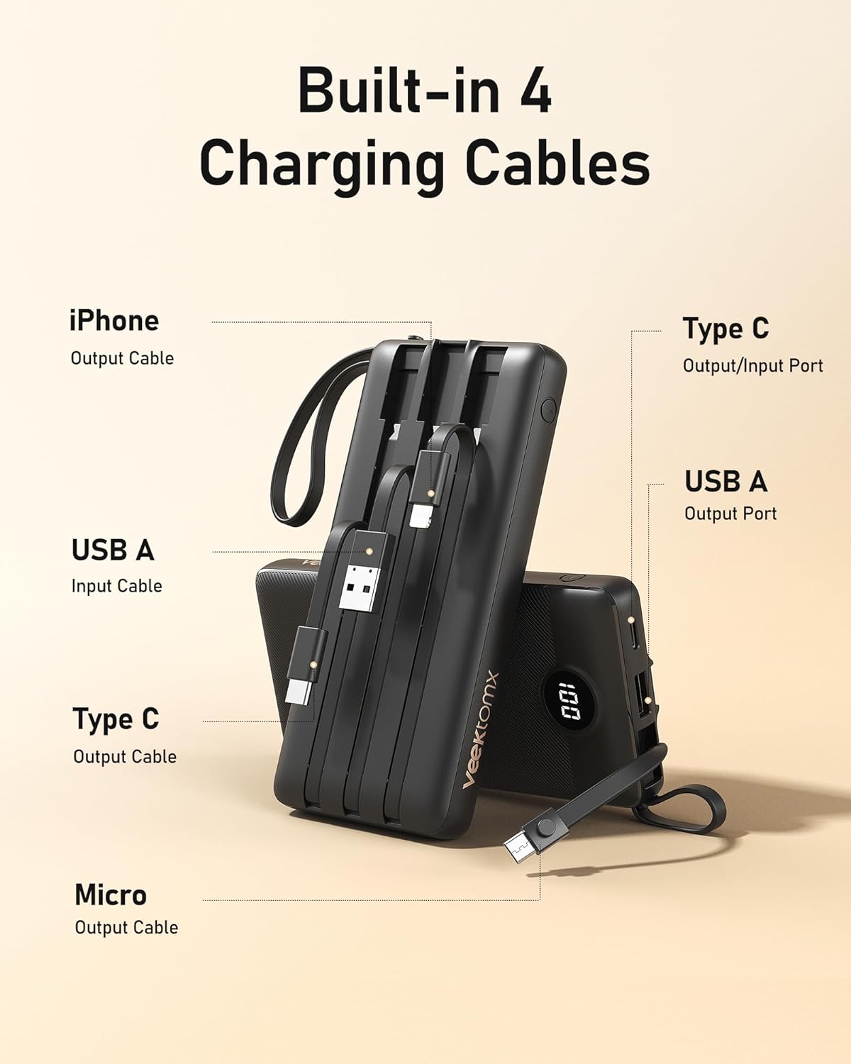 VEEKTOMX 10000mAh Portable Charger with 4 Built-in Cables | Slim Power Bank, USB-C Battery Pack with iPhone & Micro USB, TSA Approved Travel Charger for iPhone, Samsung, Android, Black