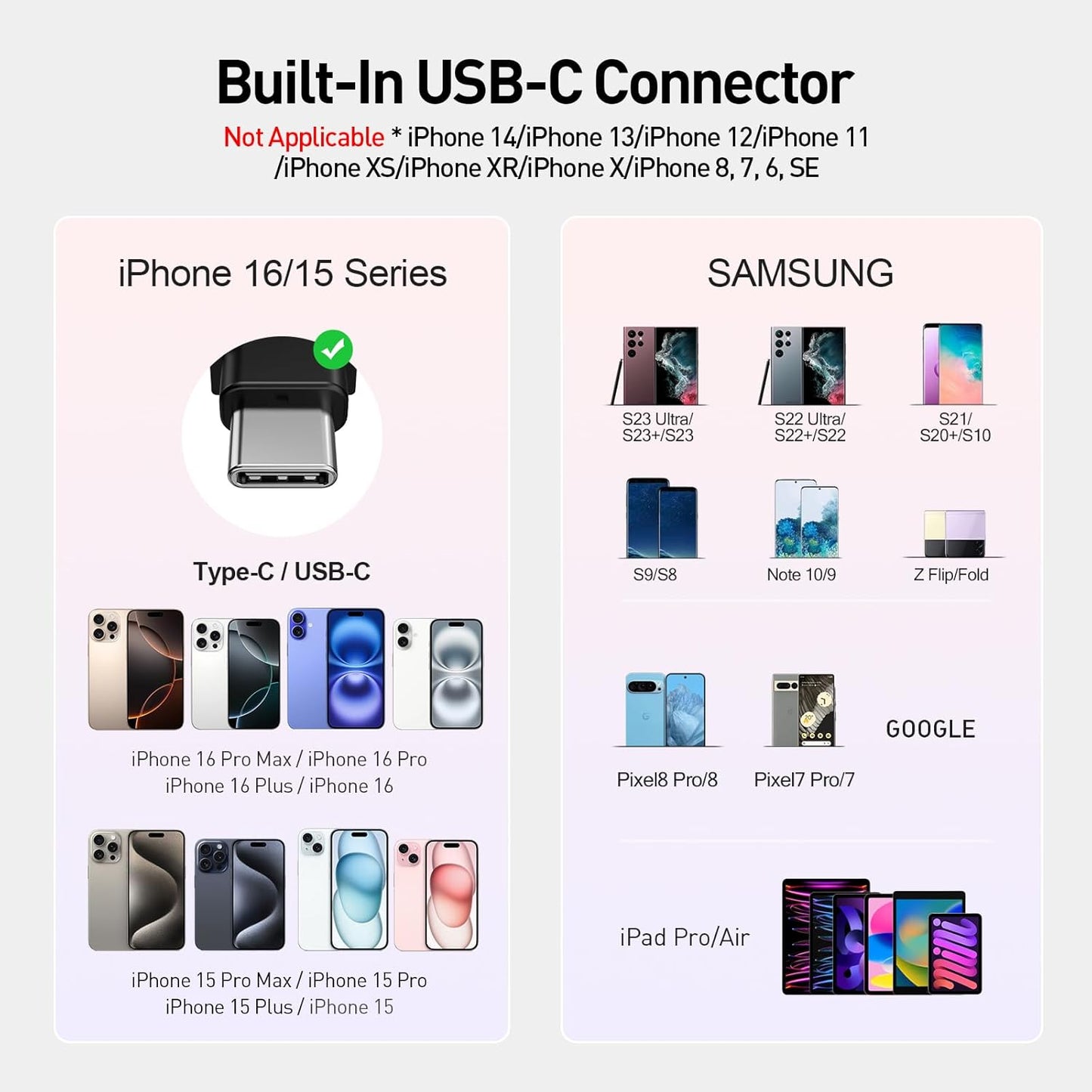 iWALK Portable Charger for iPhone 17/16/15 USB-C Small Power Bank 20W 4,500mAh Fast Charging Battery Pack Compatible with iPhone 15/16/16/17 Plus/17 Pro/17 Pro Max, Samsung Galaxy S25/S24/S23 Android