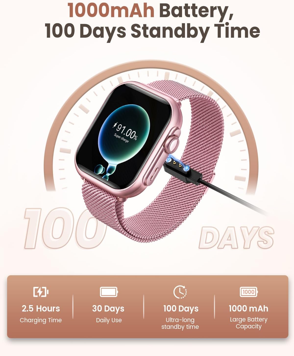 Smart Watches for Women (Android/iPhone), 1.83" HD Smart Watch with Calls/Messages/Notifications, Sleep/Heart Rate/SpO2/Blood Pressure Monitor, 110+ Sports Modes Fitness Tracker Watch, 1000mAh Battery