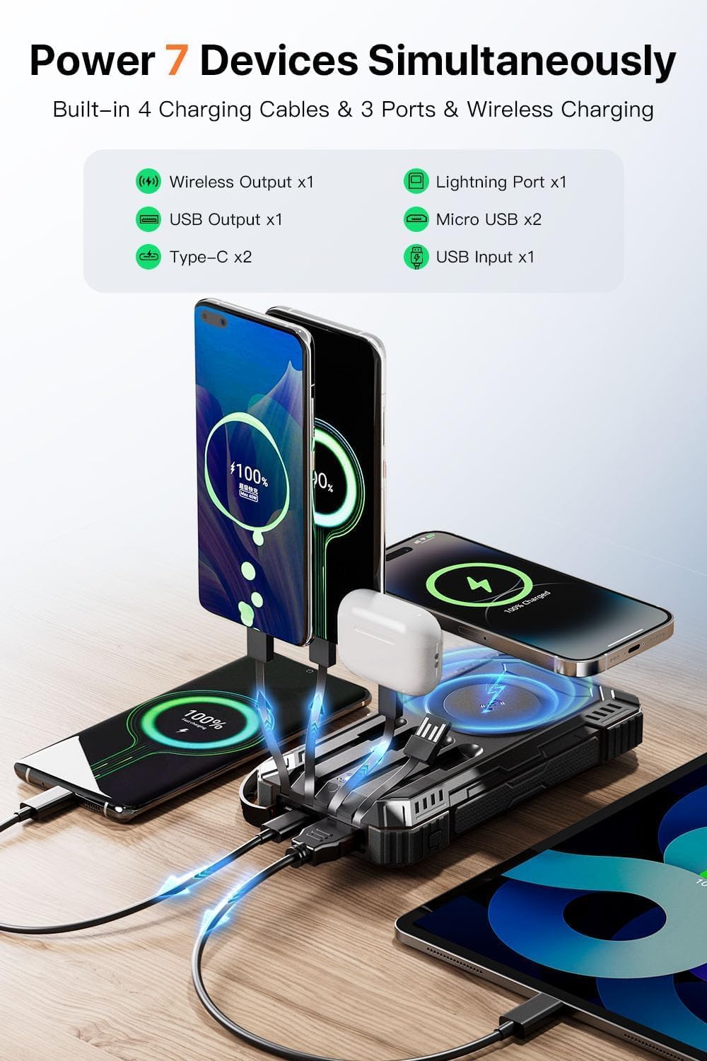 Power Bank 49800mAh Solar Portable Charger Wireless Charging USB-C 15W Fast Charging with 4 Built-in Cables LED Flashlight Battery Pack Compatible with iPhone, iPad, Perfect for Camping,Hiking