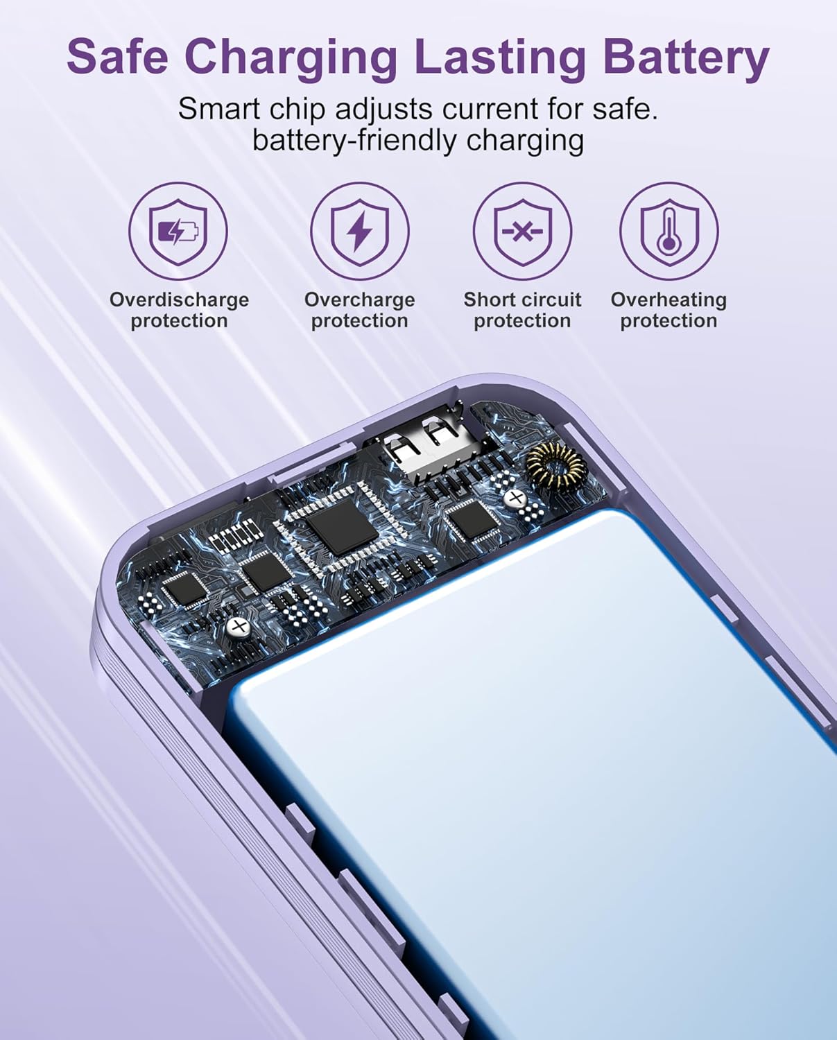 Portable Charger 10000mAh PD20W w/Built-in Cables & Wall Plug Purple