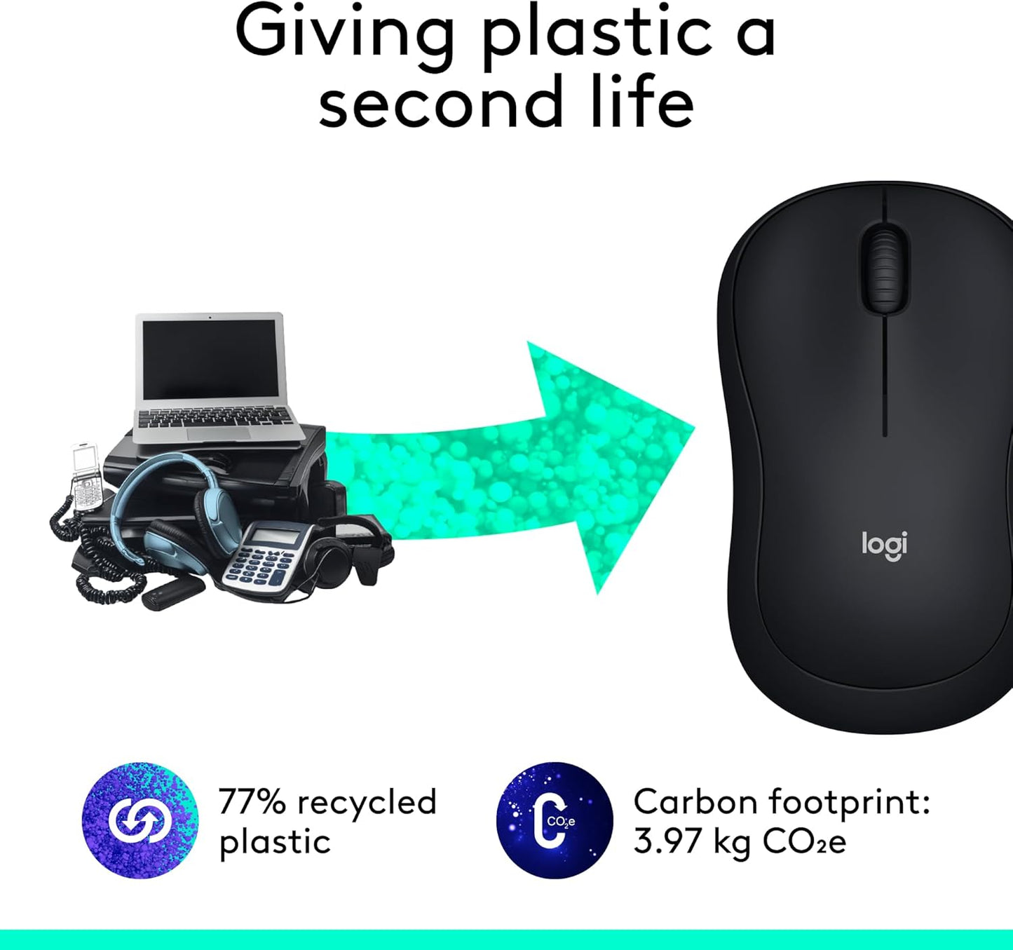 Logitech M185 Wireless Mouse, 2.4GHz with USB Mini Receiver, 12-Month Battery Life, 1000 DPI Optical Tracking, Ambidextrous, Compatible with PC, Mac, Laptop - Black