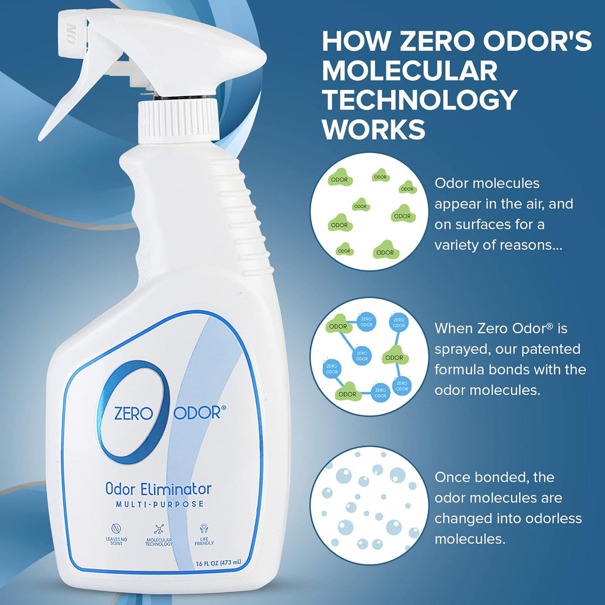 Zero Odor - Multi-Purpose Strong Odor Eliminator for Home, Office, Car, Bathroom, Hotel, Room Deodorizer, and Odor Neutralizer, 16oz