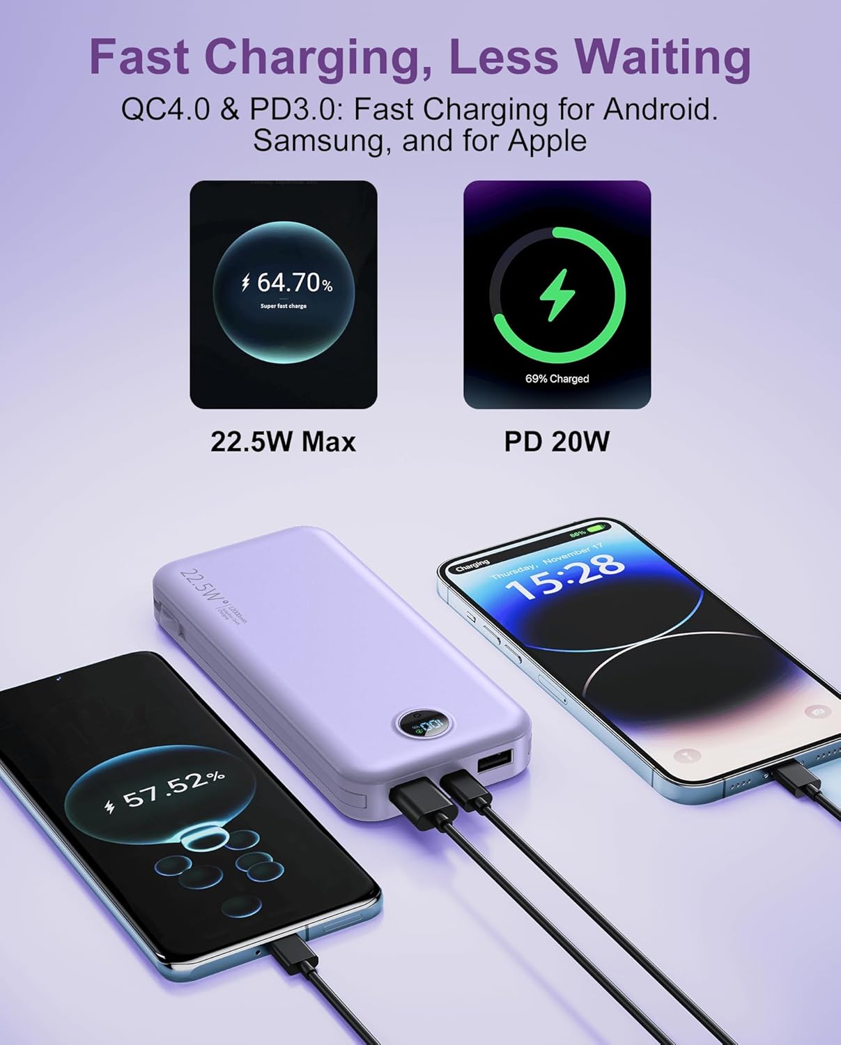 Portable Charger 10000mAh PD20W w/Built-in Cables & Wall Plug Purple