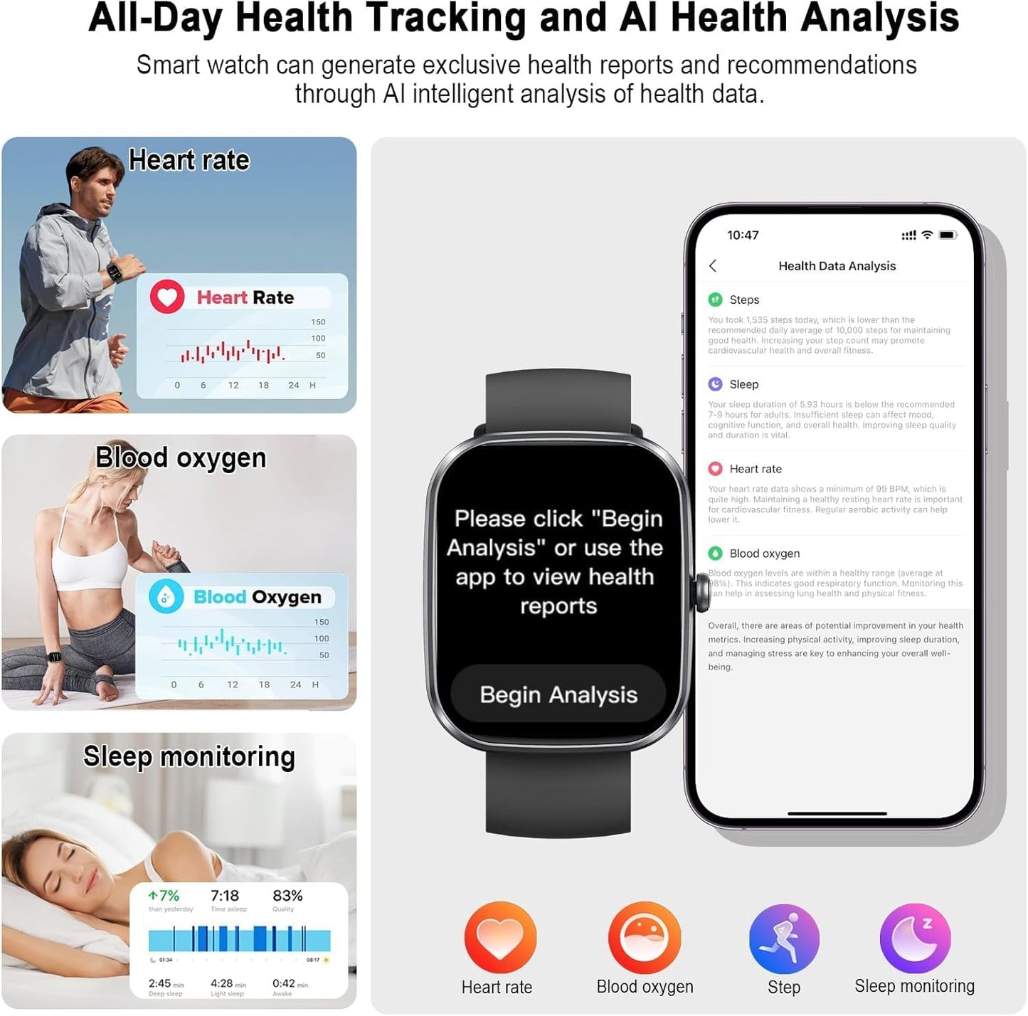 uaue AI Smart Watch with ChatGPT, 1.91" Bluetooth Calling Smartwatch for Men Women, 110+ Fitness Modes Activity Tracker, Sleep/Heart Rate/Calorie Monitor, IP68 Waterproof Step Counter for Android iOS