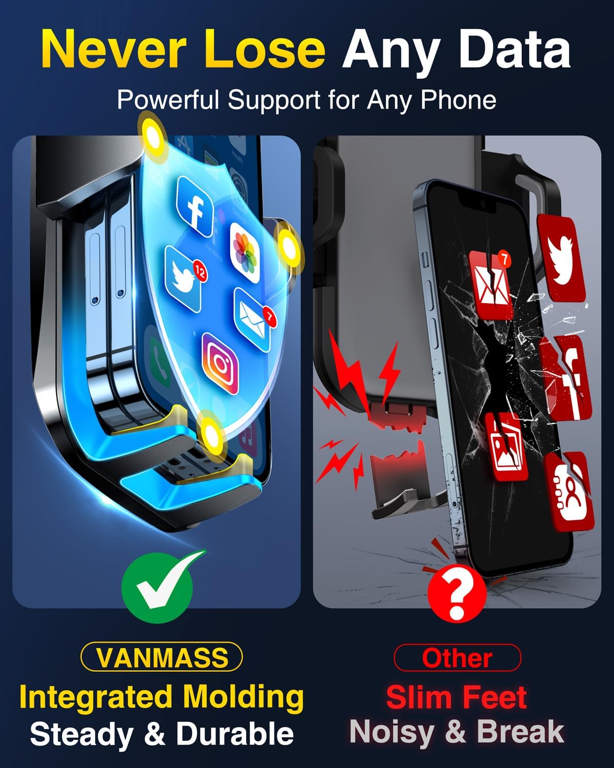 VANMASSใ85+LBS Strongest Suction & Military-Grade Ultimate Car Phone MountใPatent & Safety Certsใ Cell Phone Holder Truck for Dashboard Windshield Vent for iPhone 17 Pro Max 16 15 for Samsung