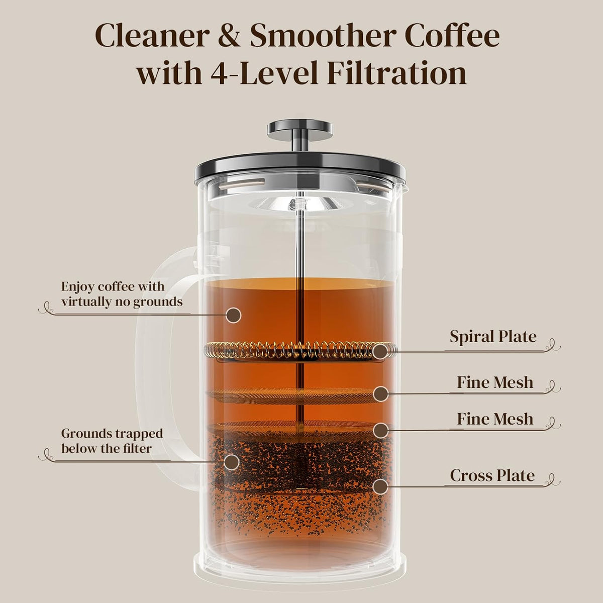 Veken French Press Coffee Maker 34oz,No Plastic Touching Cafe,Thickened Borosilicate Glass Stainless Steel Brewer,Cold Brew Cafetera Teapot for Kitchen Travel Camping,Gifts,Bar Accessories,Dark Pewter