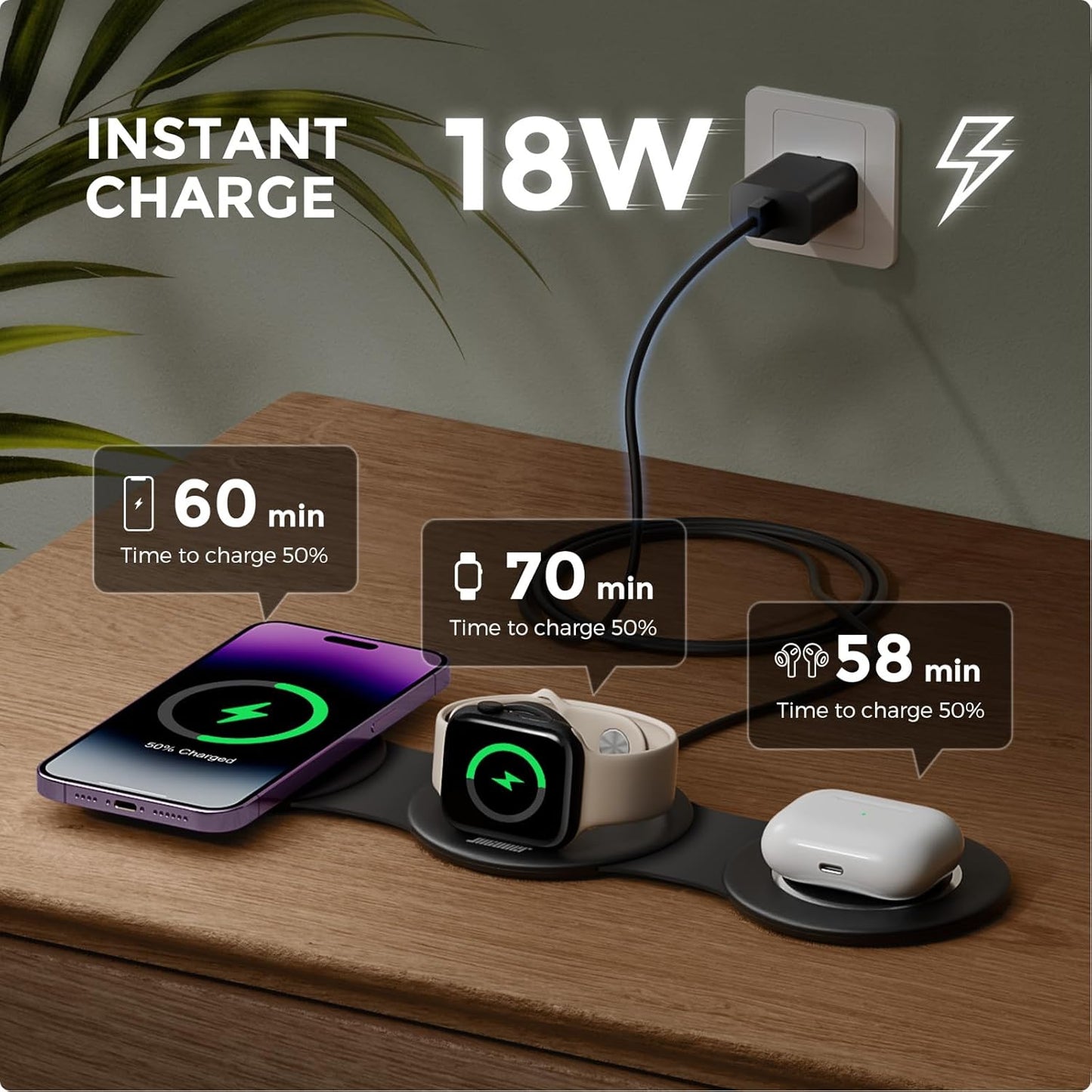 3 in 1 Charging Station for Multiple Apple Devices, Compatible with iPhone 17/16/15/14/13, Apple Watch & AirPods, Foldable Fast Wireless Charger & Travel Charger for Home/Office/Trips