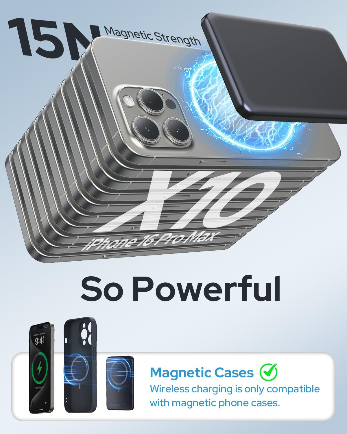 for Magsafe Portable Charger, 5000mAh Slim Wireless Magnetic Power Bank | Travel Essential for MagSafe Battery Pack with USB C Charging, Compatible with 17/16/15/14/13/12 Series (Graphite Gray)