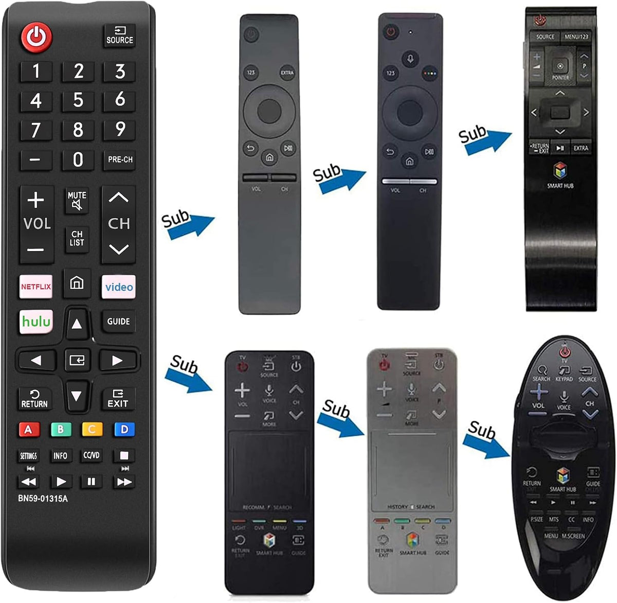 Universal Remote Control for All Samsung TV Remote Compatible All Samsung LCD LED HDTV 3D Smart TVs Models