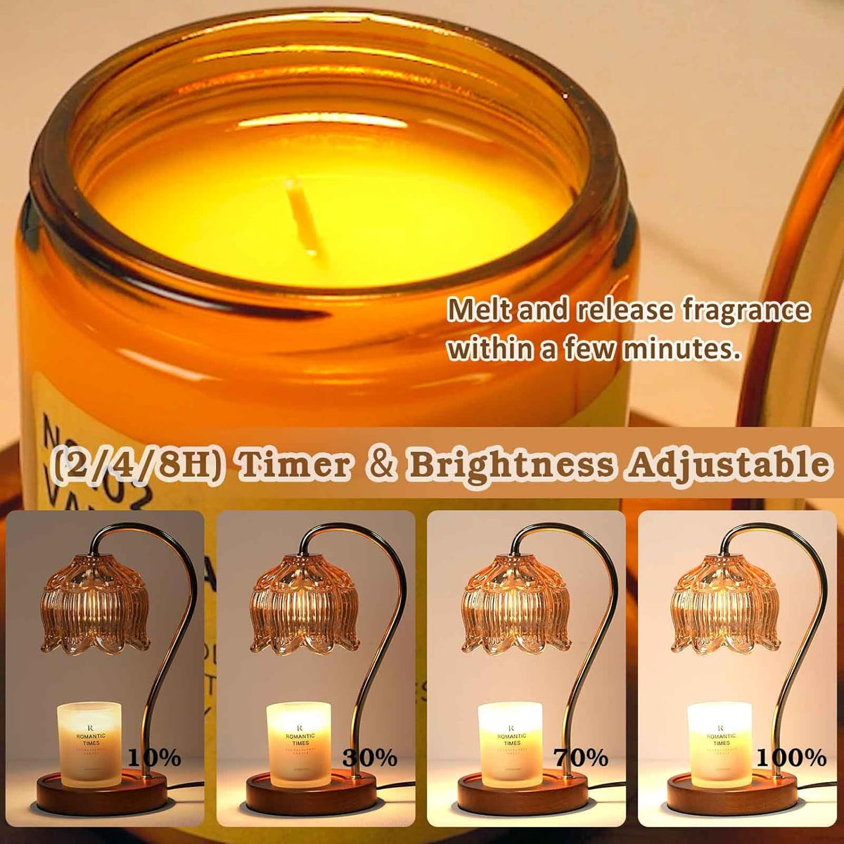 Flower Candle Warmer Lamp with Timer, Dimmable Candle Lamp Warmer, Birthday Gift for Women Mom, House Warming for New Home Decor, Lotus Wax Melt Warmer for Jar Candles
