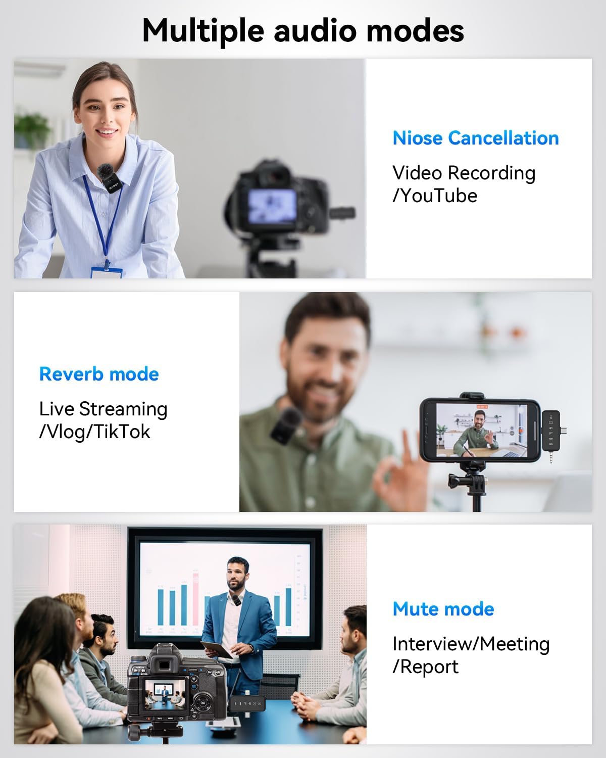 PQRQP 3 in 1 Microphone for iPhone/Android/Camera, Wireless Microphones, 328ft Transmission, 18H Battery Life, Mini Microphone for Record Interview, Vlogs, Tiktok, Bags & Cases