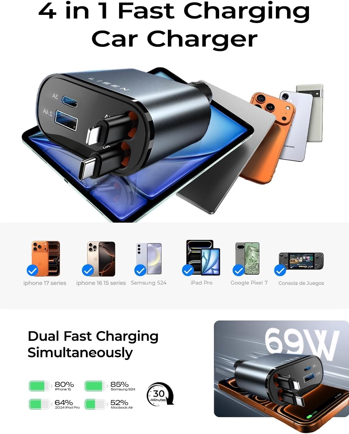 LISEN Retractable Car Charger, Birthday Gifts for Men Tech Gadgets 2026, 69W Cars Adapter USB C Fast Charger for iPhone 17, Car Accessories for Men Women Drivers, for iPhone 17 Pro Max Air 16 15 14 13