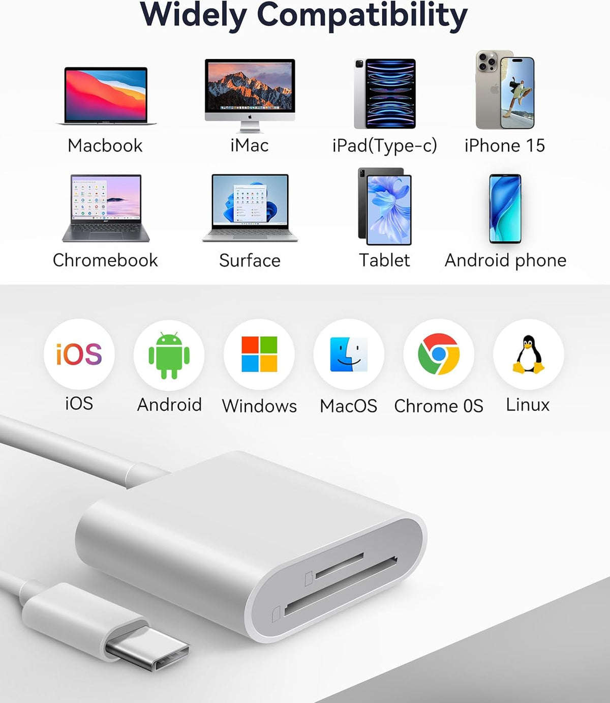 USB C SD Card Reader, WNXSLOAD SD Card Adapter with SD MicroSD Dual Slots for iPhone 15 16 iPad Mac MacBook Laptop, USB-C/TypeC High-Speed Trail Camera Memory Card Reader, Plug & Play - 2 Slots