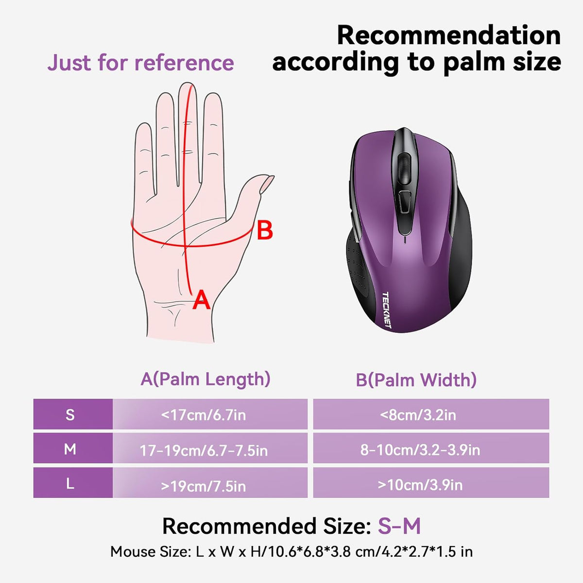 TECKNET Wireless Mouse, 2.4G Ergonomic Optical Mouse, Computer Mouse for Laptop, PC, Computer, Chromebook, Notebook, 6 Buttons, 24 Months Battery Life, 2600 DPI, 5 Adjustment Levels - Purple