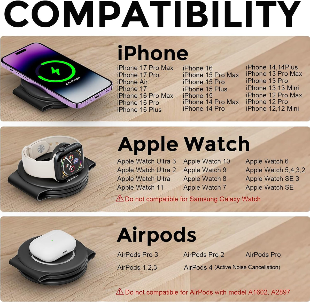 3 in 1 Charging Station for Multiple Apple Devices, Compatible with iPhone 17/16/15/14/13, Apple Watch & AirPods, Foldable Fast Wireless Charger & Travel Charger for Home/Office/Trips