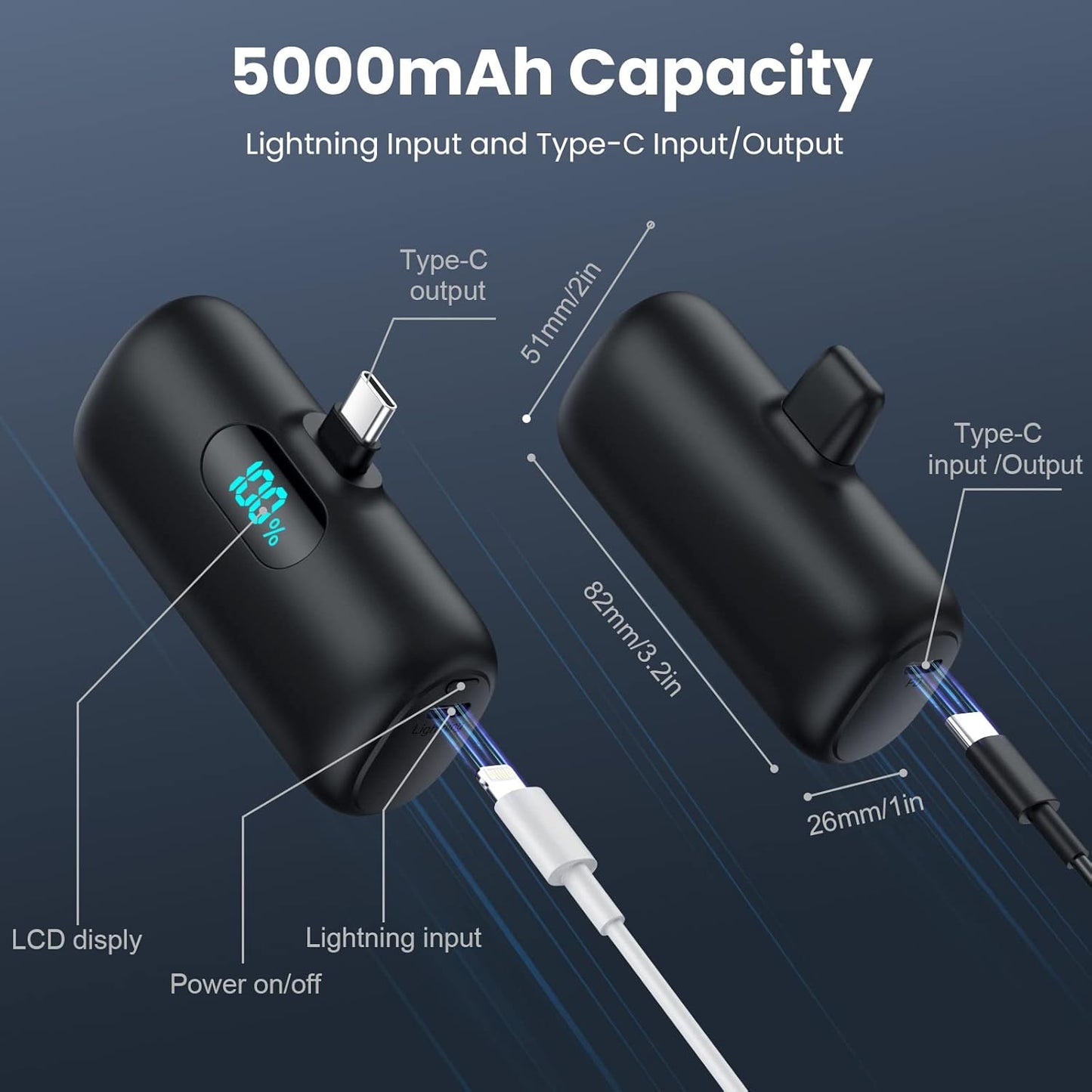 [2-Pack]Portable Charger for iPhone 17/16/15,Mini Power Bank 5000mAh PD USB C Portable Phone Charger,Travel Essential Battery Pack for iPhone 17/17 Air/16/16 pro/15/15 pro Max/Android/Samsung/Moto/LG