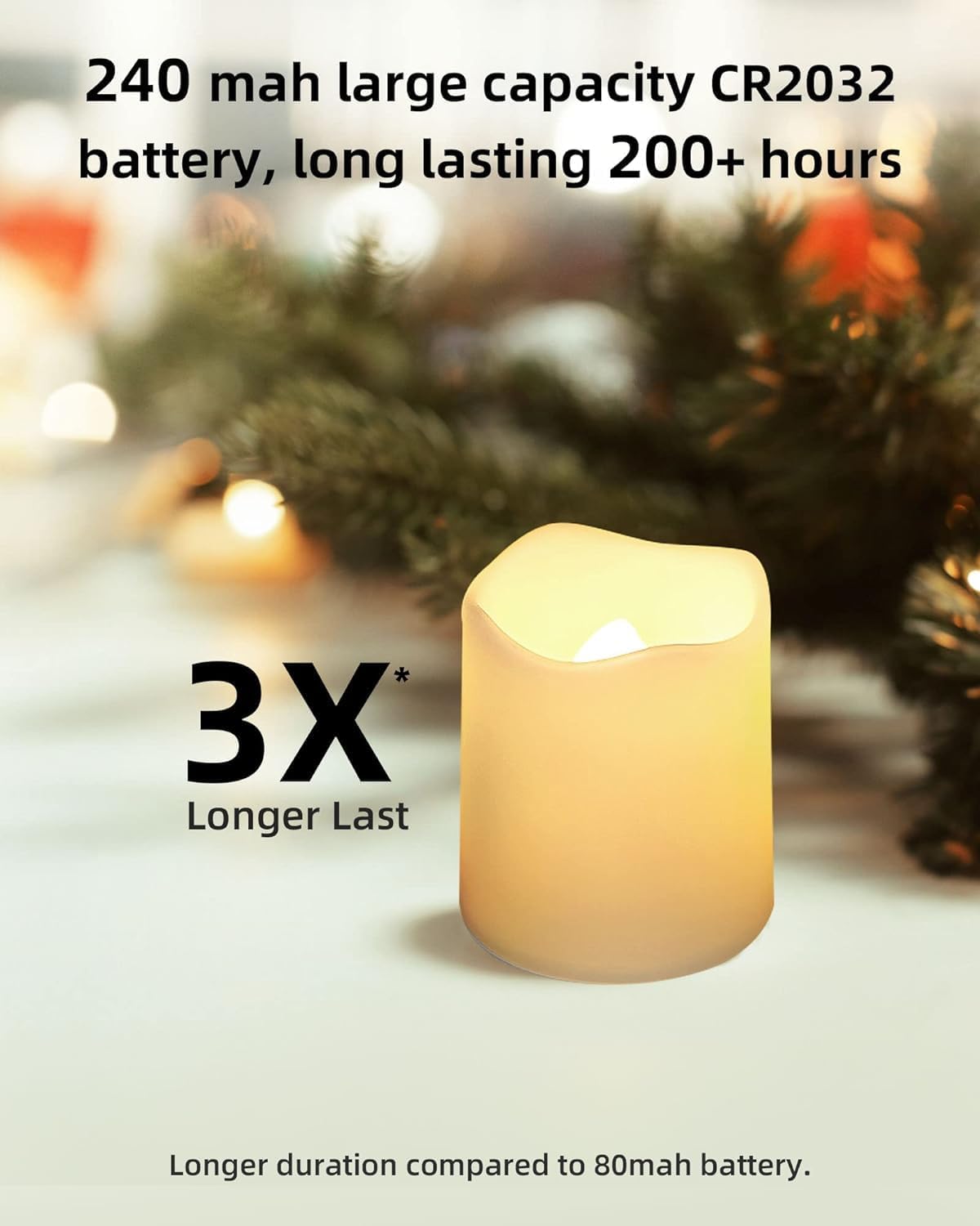 SHYMERY Flameless Votive Candles,Flameless Flickering Electric Fake Candle,24 Pack 200+Hour Battery Operated LED Tea Lights in Warm White for Wedding, Table 1.5"X1.7"