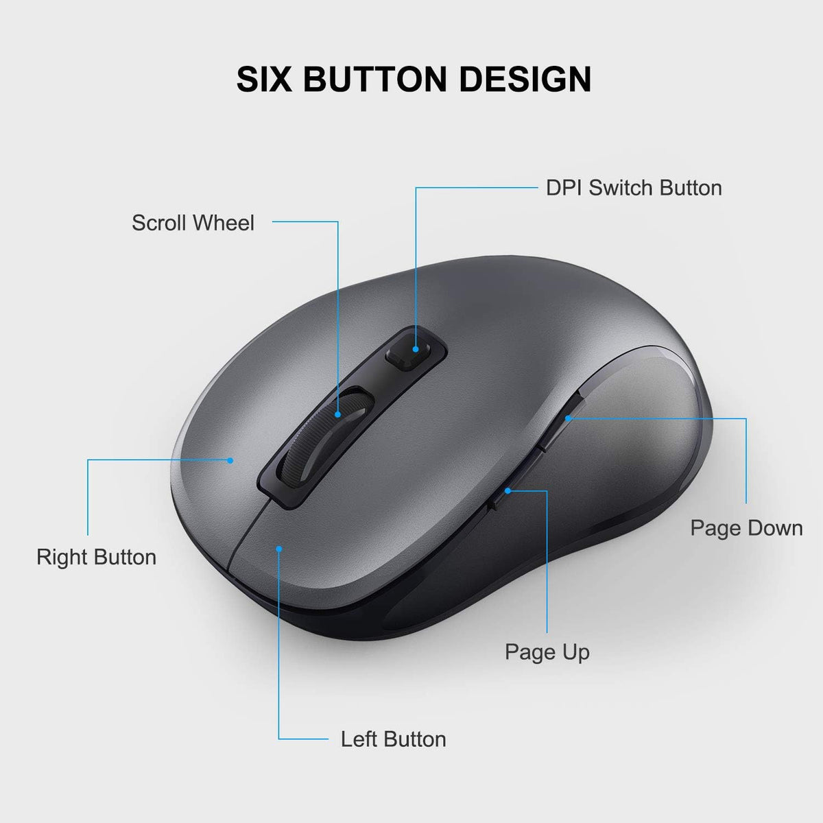 WisFox 2.4G Wireless Mouse for Laptop, Ergonomic Computer Mouse with USB Receiver and 3 Adjustable Levels, 6 Button Wireless Mice for Windows Mac PC Notebook (Grey)