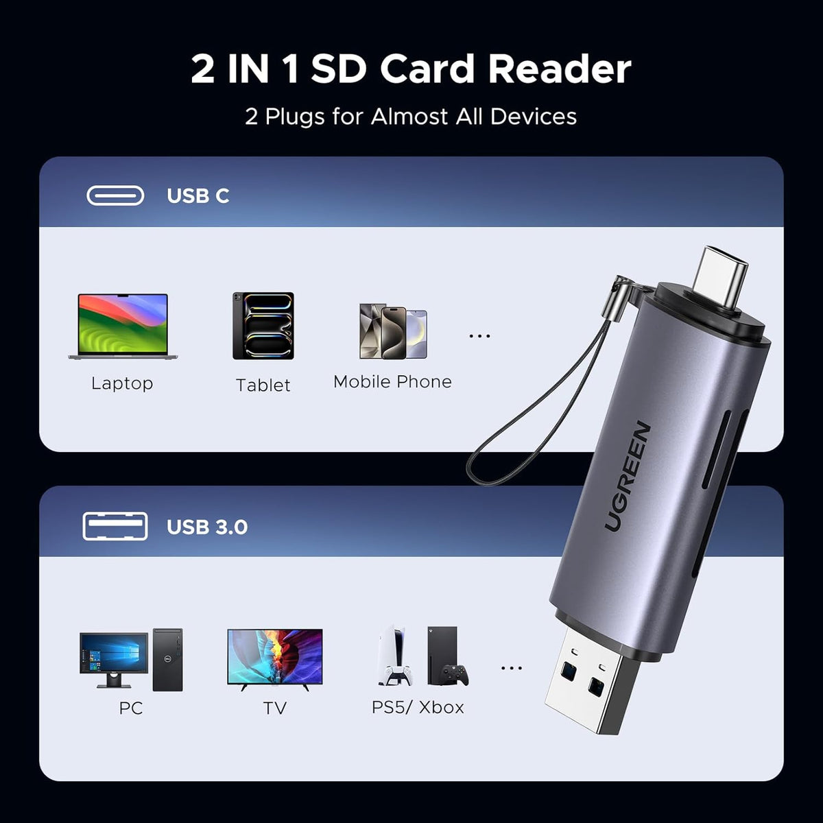 UGREEN SD Card Reader USB C, USB 3.0 Micro SD Card Reader 2 in 1 Memory Card Reader for MicroSD SDHC SDXC Compatible with PC Computer MacBook Laptop iPad iPhone 17 16 15 Pro/Pro Max