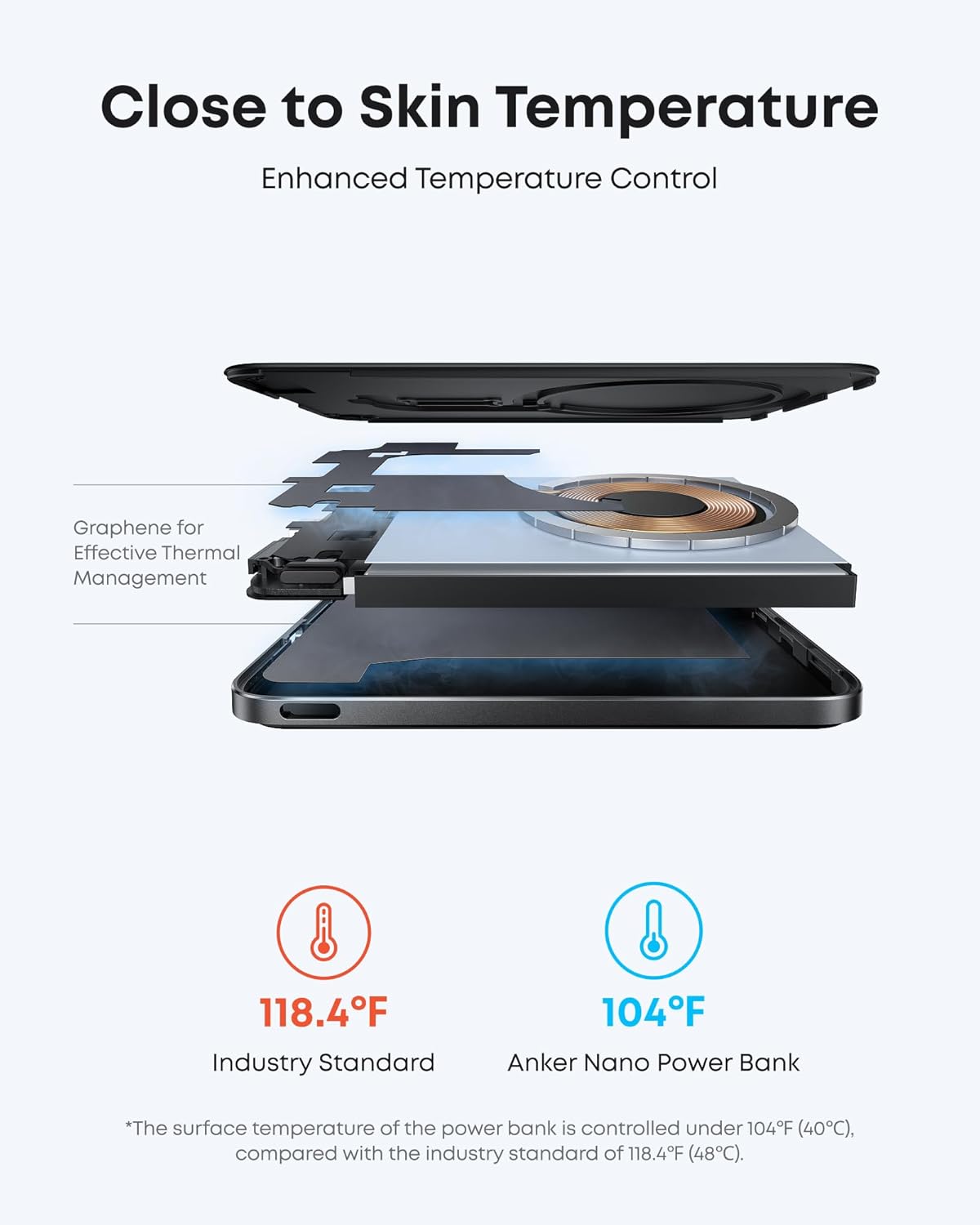 Anker Nano Power Bank, Ultra-Slim 5,000mAh Magnetic Wireless Charging Battery, Qi2 Certified 15W Max MagSafe-Compatible Portable Charger, Ergonomic Design, for iPhone Air/17/16 Series