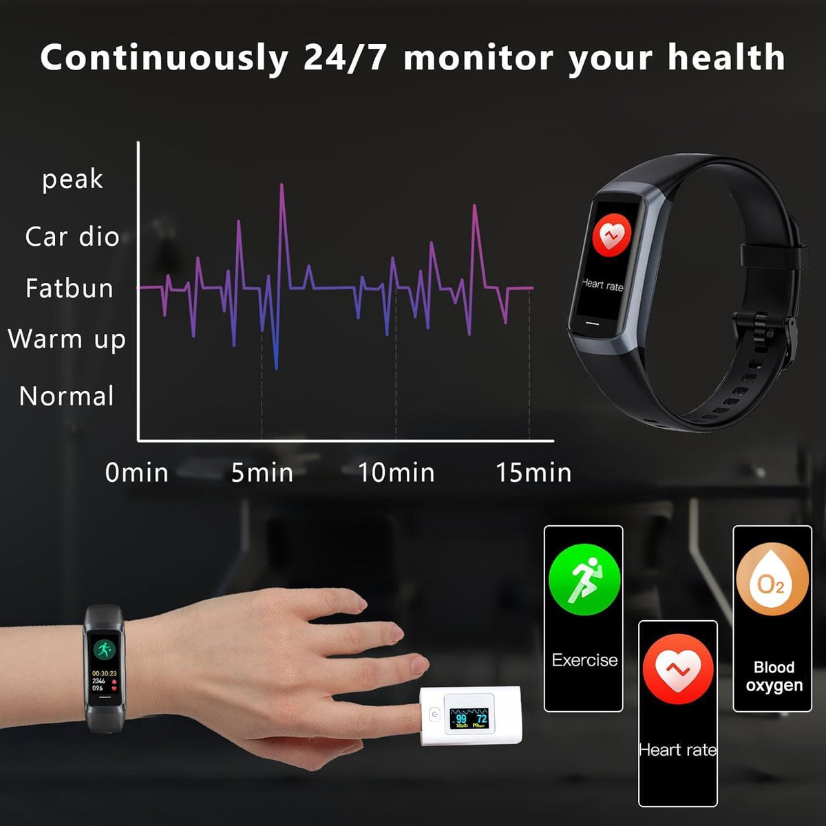 Fitness Tracker Smart Watch – Heart Rate, Blood Oxygen, Sleep Monitor, 20+ Sports Modes, Activity & Step Tracker for Android/iOS
