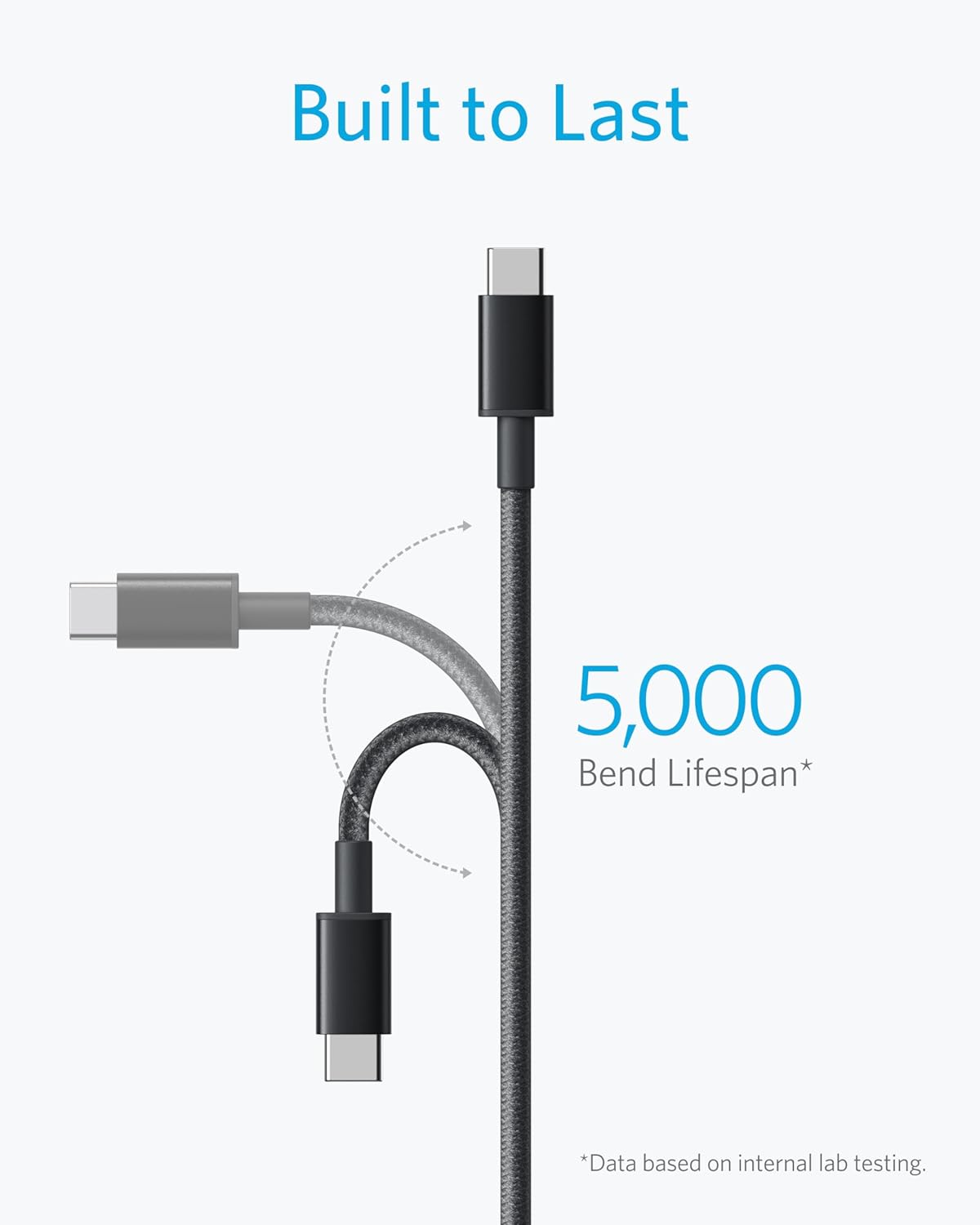 Anker USB C to USB C Cable, Type-C 60W Fast Charging Cable (6 FT, 5Pack) for iPhone 17 Series, iPad mini 6 and More (Black)