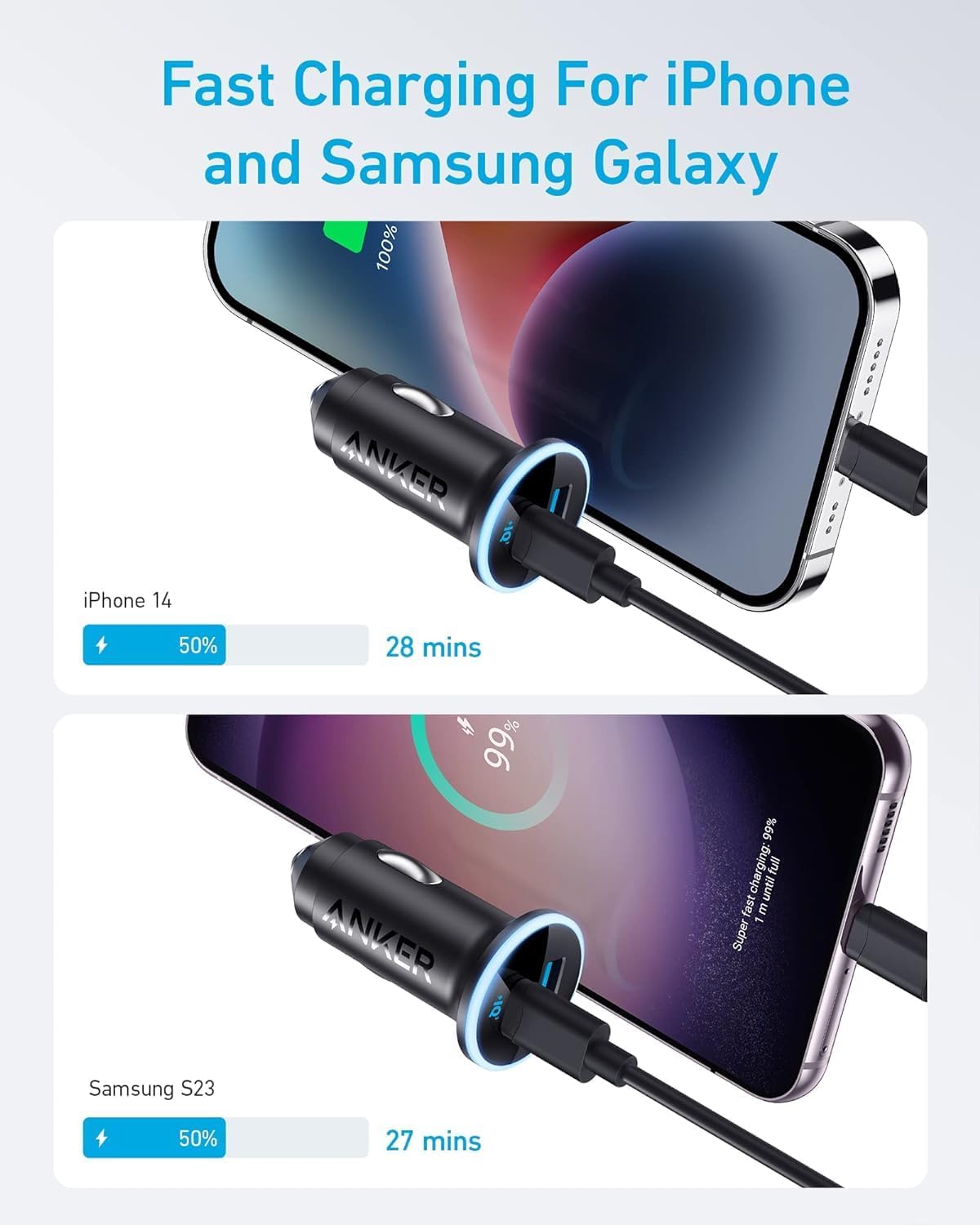 Anker 323 USB-C Car Charger Adapter, 52.5W Cigarette Lighter Charger with 30W PowerIQ 3.0 Fast Charging for iPhone 17/16/15/14/13/12 Series, Galaxy S25/24, Pixel
