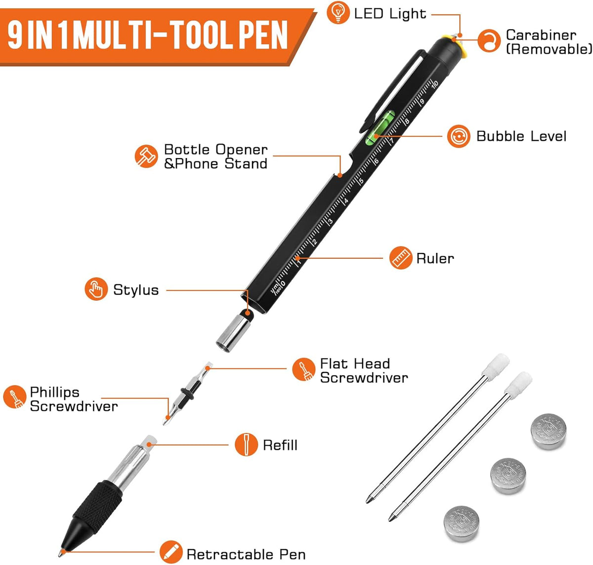 Gifts for Men, Mens Valentines Day Gifts for Him Husband, 9 in 1 Multitool Pen, Cool Tools Gadgets Birthday Stocking Stuffers for Men, Fathers Day Dad Presents from Daughter Son