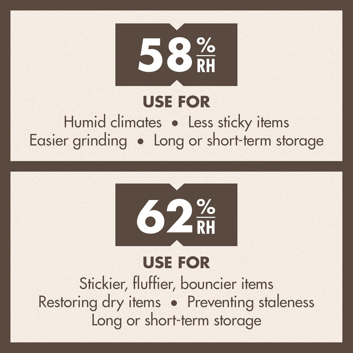 Boveda 62% Two-Way Humidity Control Packs For Storing ½ oz – Size 4 – 10 Pack – Moisture Absorbers for Small Storage Containers – Humidifier Packs – Hydration Packets in Resealable Bag