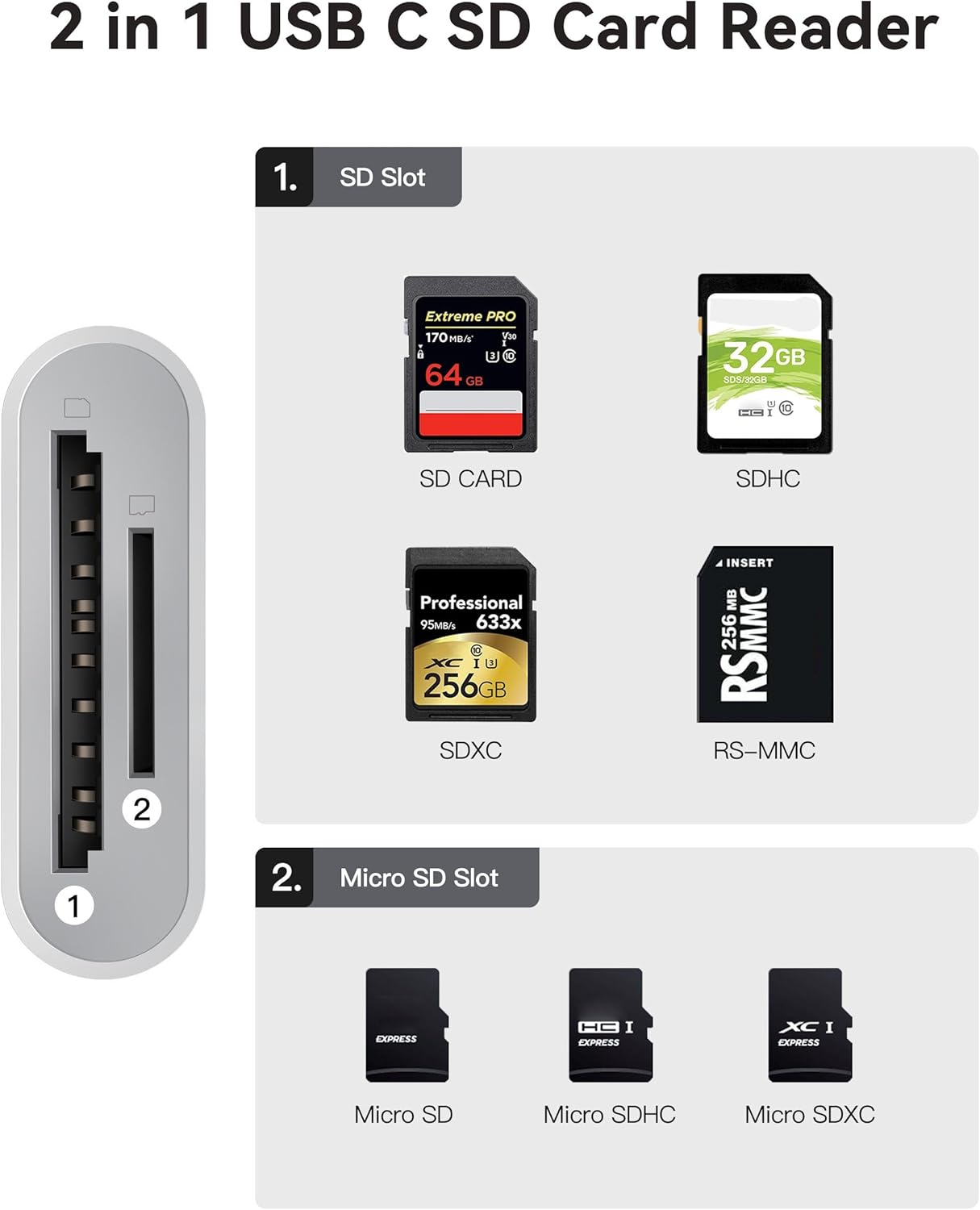 USB C SD Card Reader, WNXSLOAD SD Card Adapter with SD MicroSD Dual Slots for iPhone 15 16 iPad Mac MacBook Laptop, USB-C/TypeC High-Speed Trail Camera Memory Card Reader, Plug & Play - 2 Slots