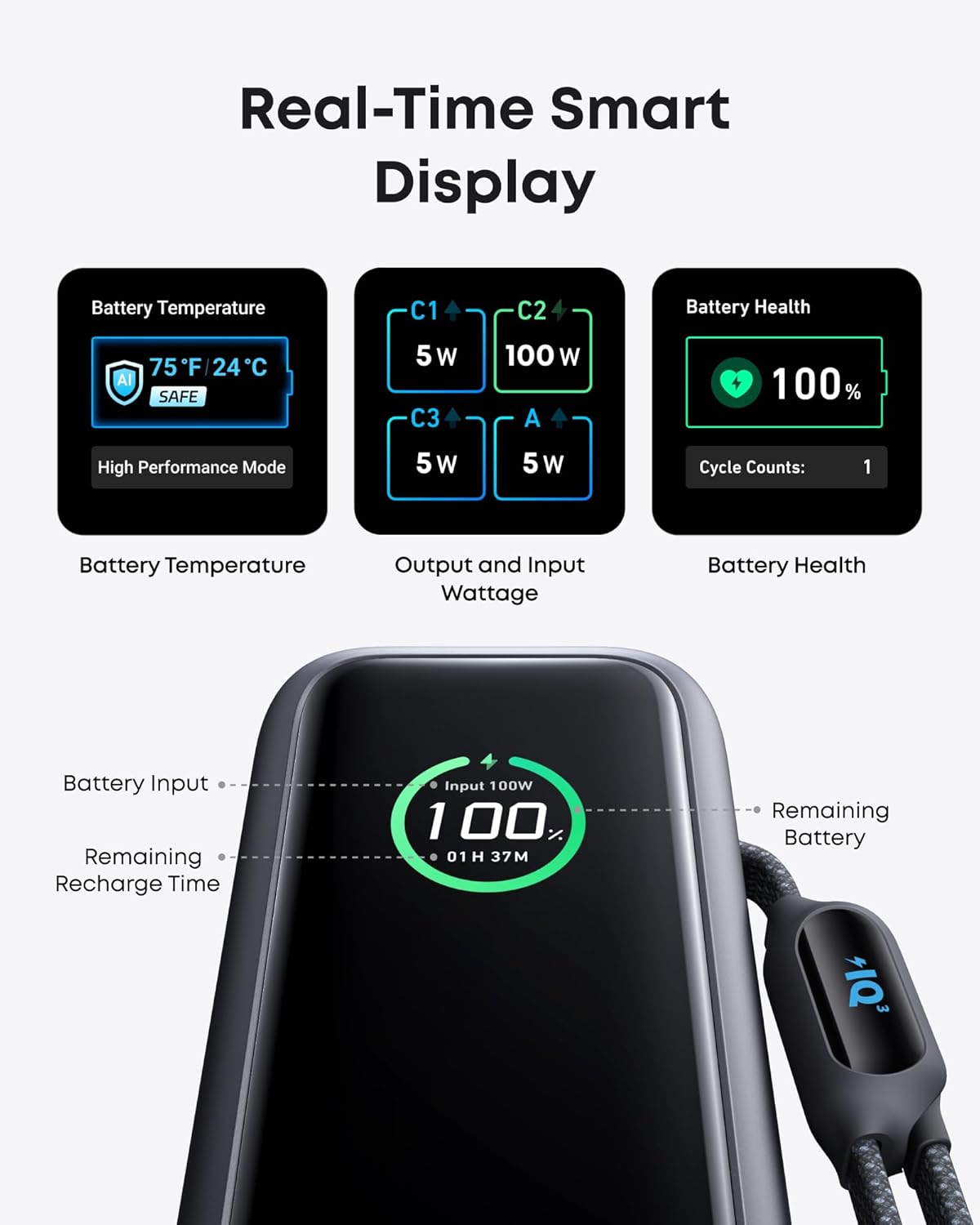 Anker Laptop Power Bank, 25,000mAh Portable Charger with Triple 100W USB-C Ports, Built-in Retractable Cables, Flight-Approved for Travel, iPhone 17/16 Series, MacBook, Samsung, and More