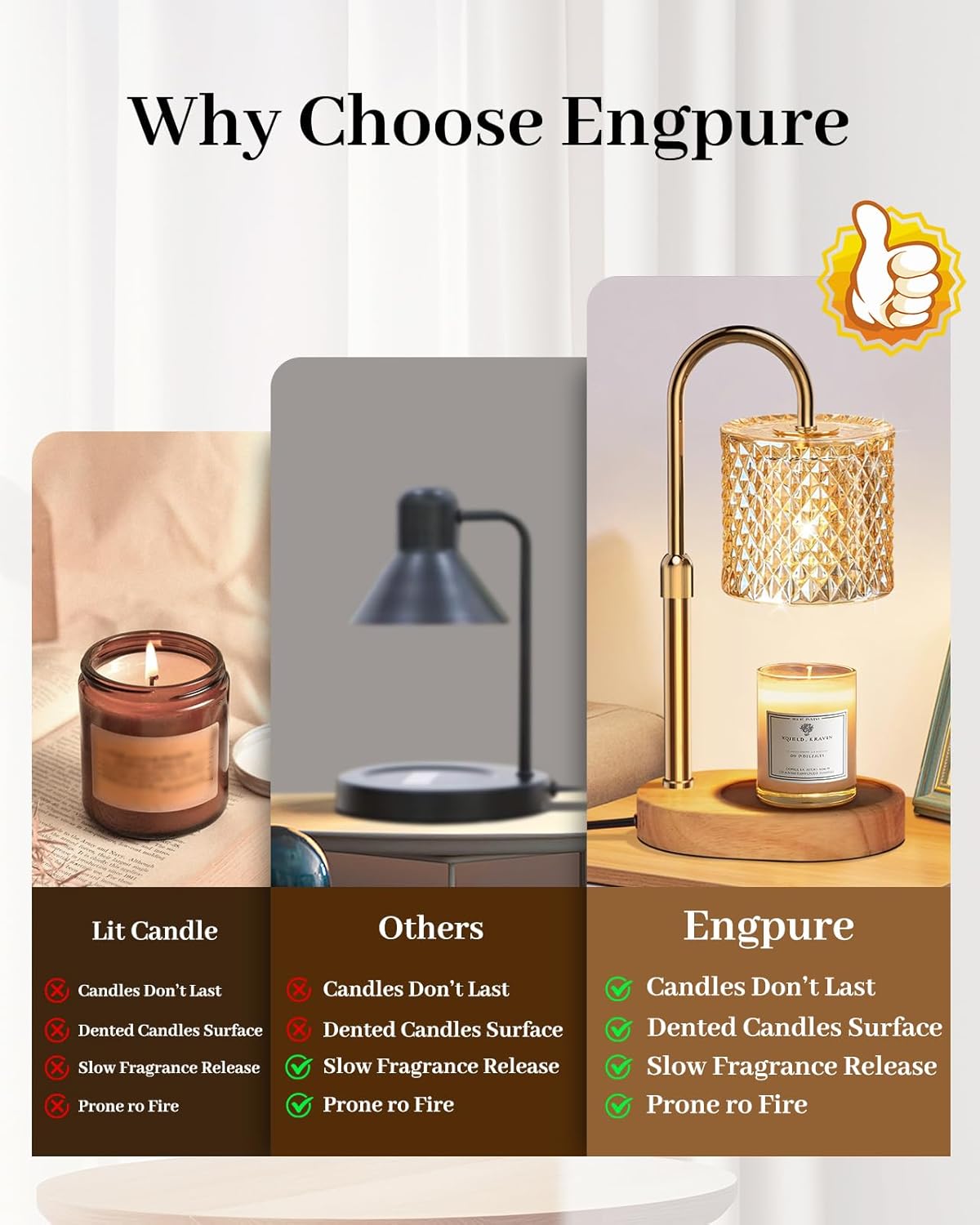 Candle Warmer Lamp with Timer Dimmer Adjustable Height for New Home Decor, Birthday Gifts for Women,Candle Warmer for Women Mom Mother's Day Gfit