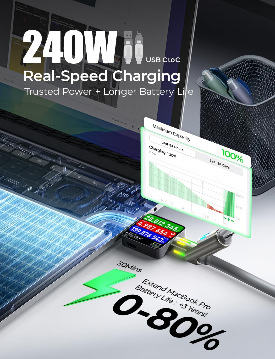 USB C to Lightning Cable, Chubby 240W 4 in 1 Charging Cable 6.6FT, USB A/C to C/Lightning with Light for Valentines Day Gifts Fits iPhone 17 16 15 14 Pro Max/MacBook/iPad/Samsung S25/Switch/PS5