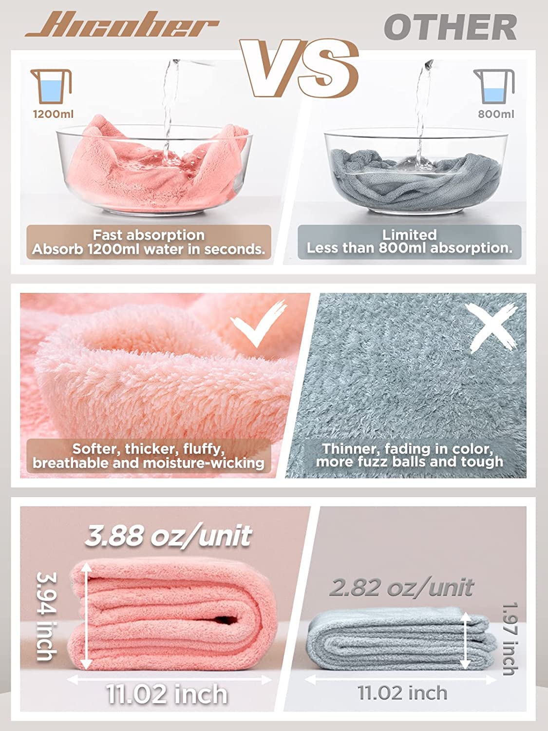 Hicober Microfiber Hair Towels, 3-Pack Drying Wraps for Curly Hair - Cart Shape