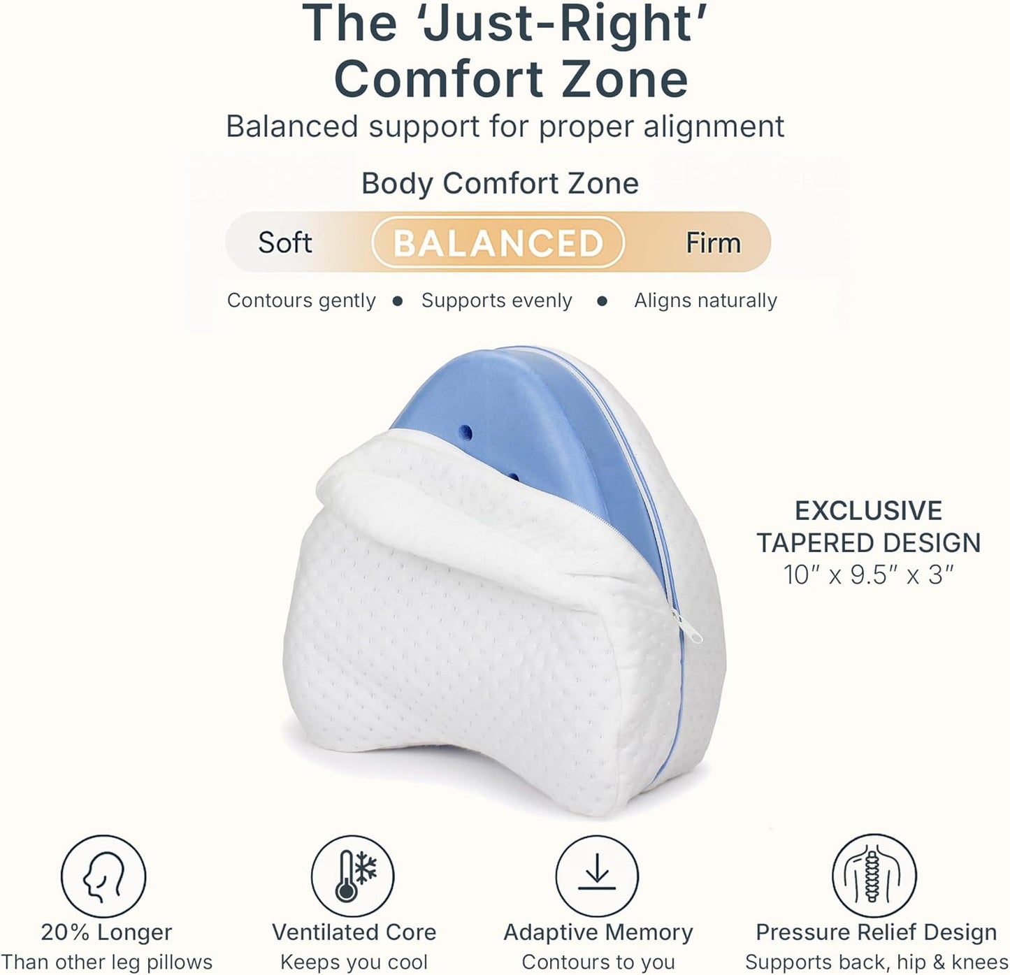 Contour Legacy Leg & Knee Foam Support Pillow for Side Sleepers Soothing Relief for Back, HIPS, Knees, Joints, Nerves & Muscles