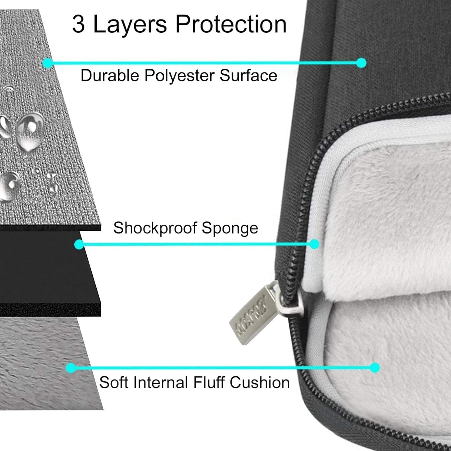 MOSISO Laptop Case 13.3 inch, 13-13.3 inch Laptop Sleeve Compatible with MacBook Air/Pro 13/Pro 14 M5 M4 M3 M2 M1, HP Dell ASUS Lenovo,Polyester Vertical Computer Sleeve Bag with Pocket, Black