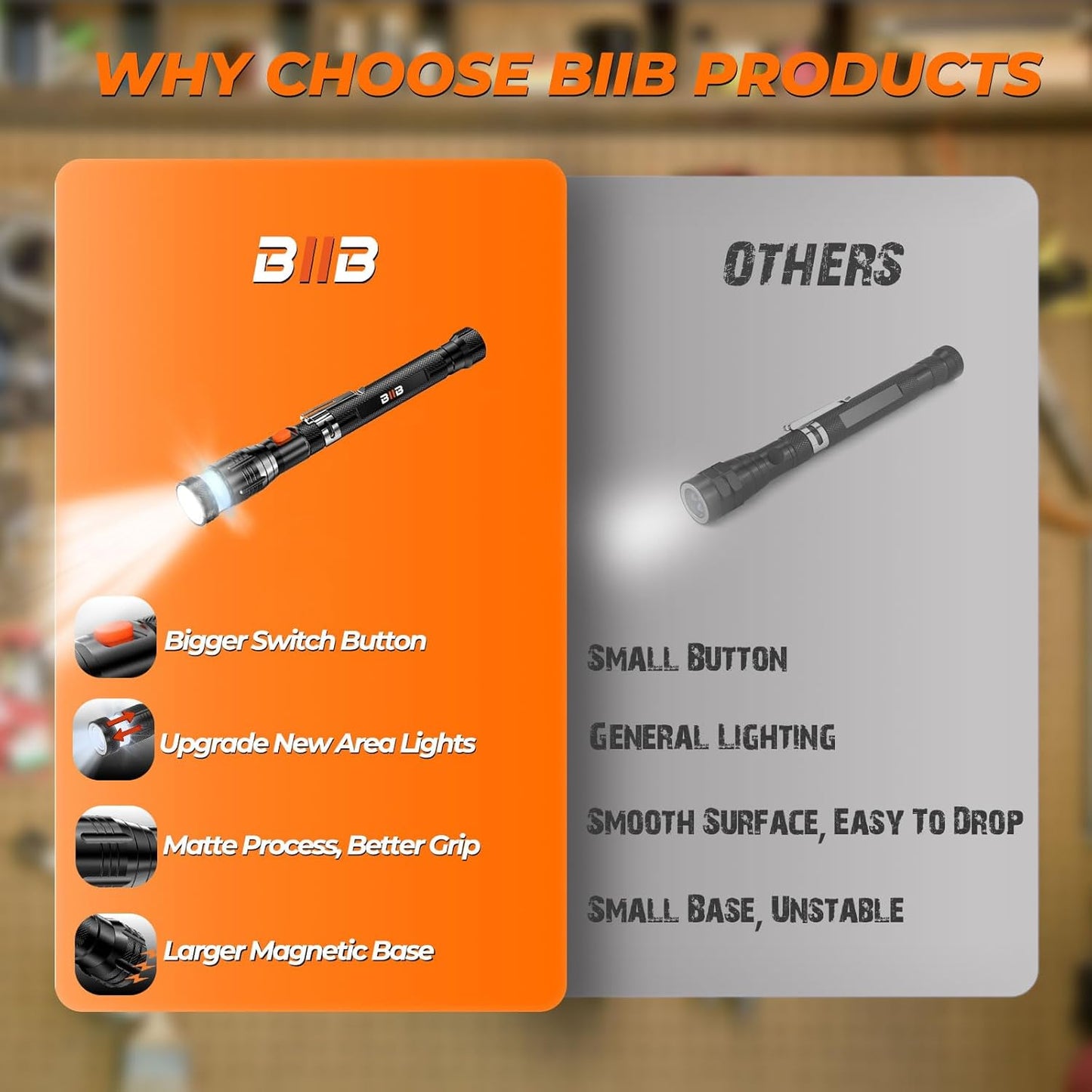 BIIB Stocking Stuffers for Men Adults, Gifts for Men LED Telescoping Magnetic Pickup Tools, Mens Gifts for Dad Him Boyfriend, White Elephant Gifts for Adults, Gift for Mens Stocking Stuffers