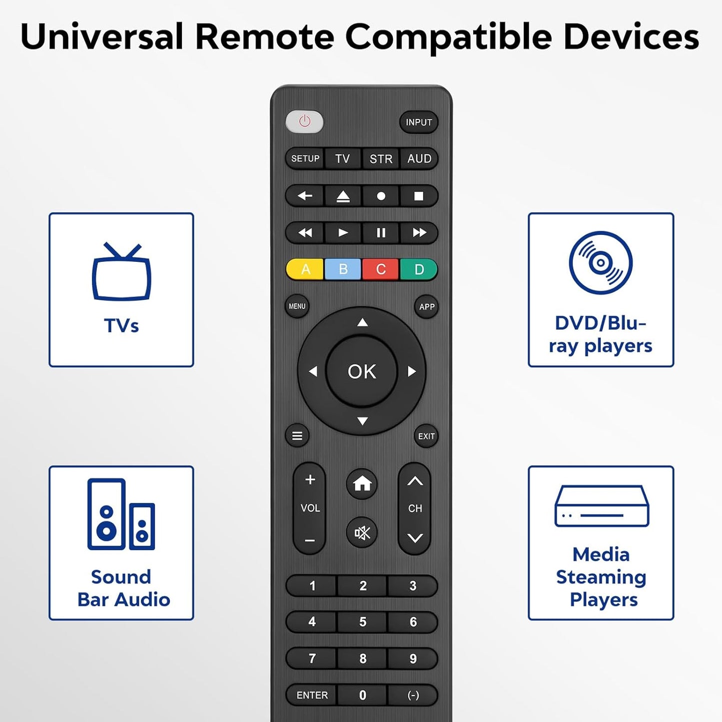 Universal TV Remote Control Compatible with Samsung, LG, Sony, Vizio & More Smart TVs