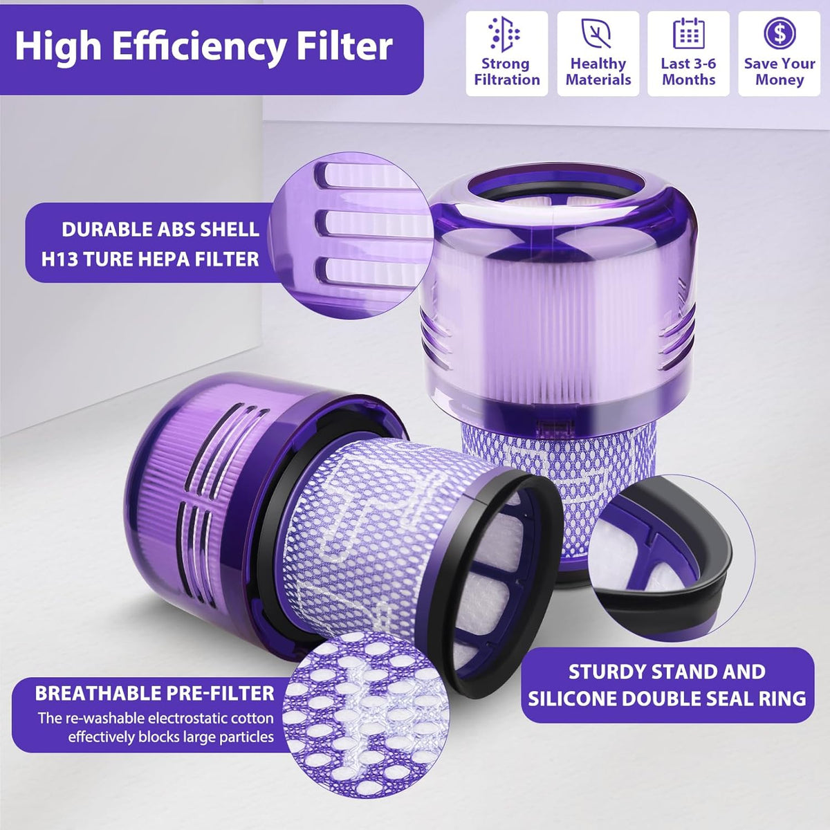 Lemige 3 Pack Vacuum Filters Replacement Parts Compatible with Dyson V11 Origin V11 Torque Drive V11 Animal V11 Complete V11 Extra V15 Detect V15s Detect Submarine Vacuums, Compare to Part 970013-02