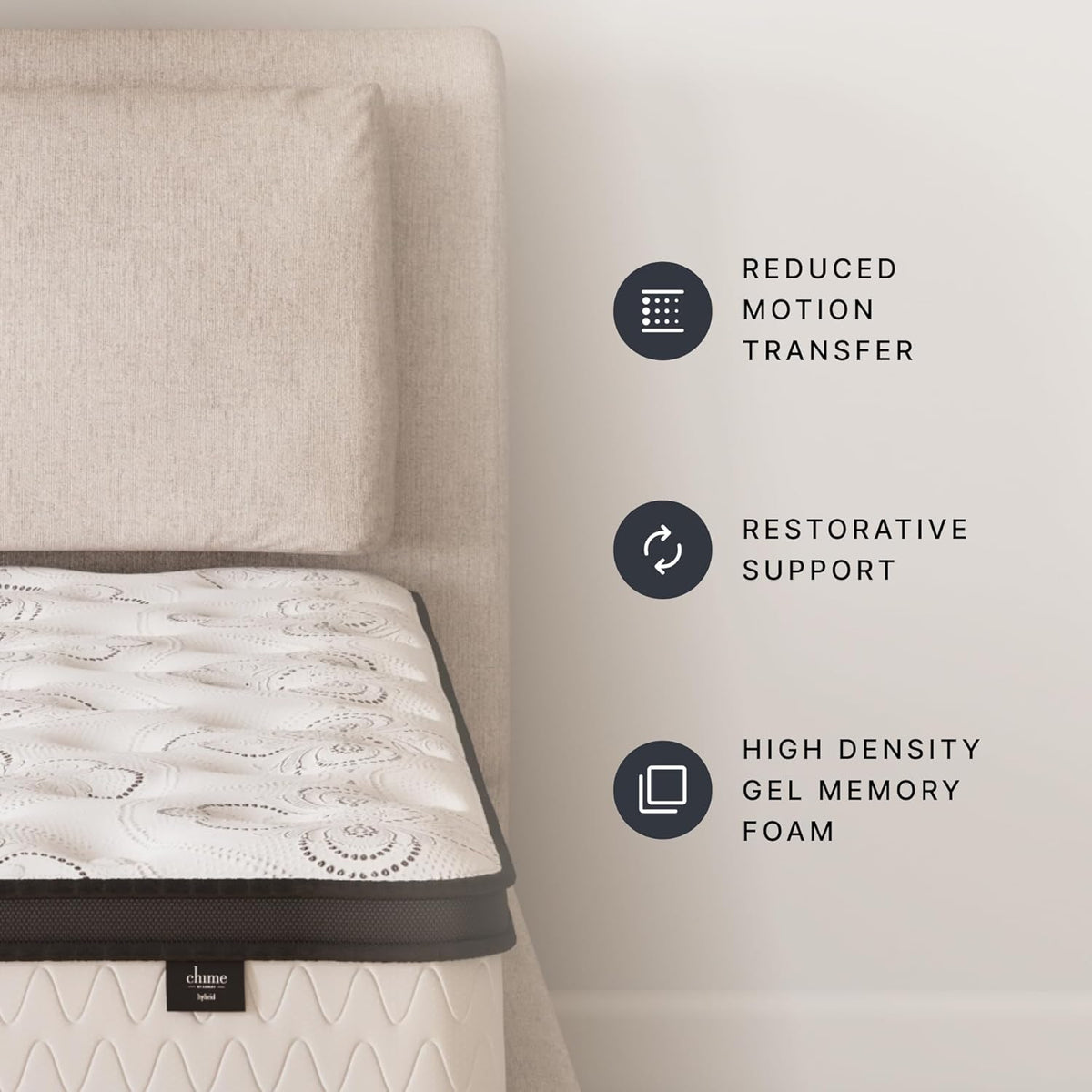 Signature Design by Ashley Chime Hybrid Queen 12" Mattress with Gel Memory Foam, Medium Firm, Pressure Relief, Fiberglass Free Mattress in a Box
