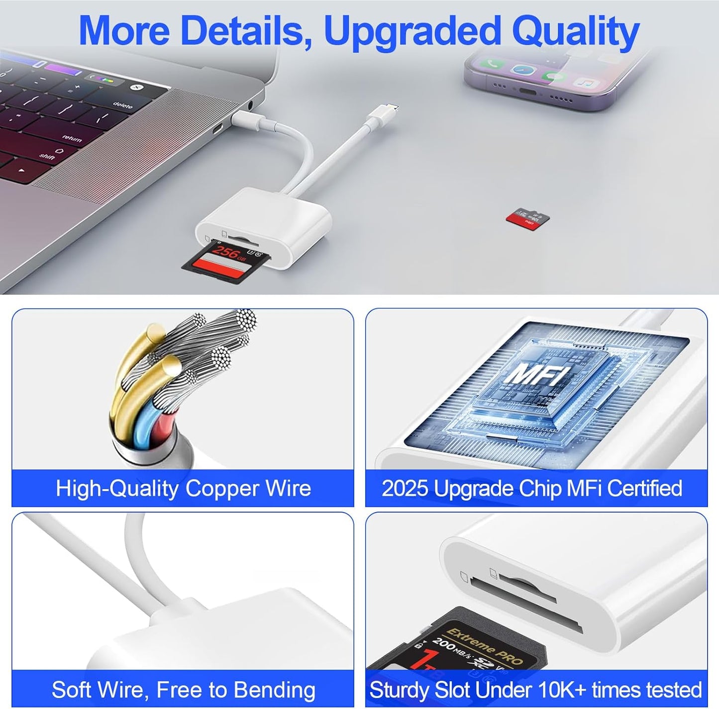 Denlane SD Card Reader for iPhone iPad, USB C & Lightning Dual Interface Memory Card Reader, Digital Camera Adapter to iPhone/MacBook/USBC Laptop for SD/TF/Sim Card, Plug & Play, Camera Accessories