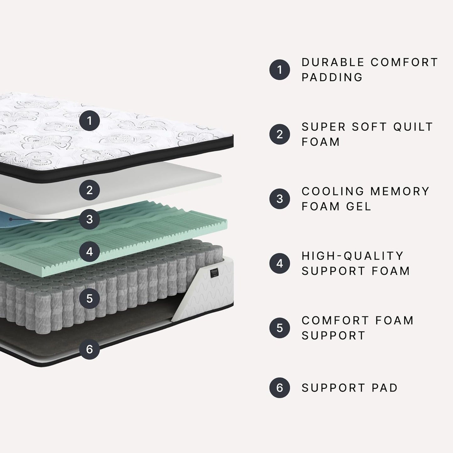 Signature Design by Ashley Chime Hybrid Queen 12" Mattress with Gel Memory Foam, Medium Firm, Pressure Relief, Fiberglass Free Mattress in a Box