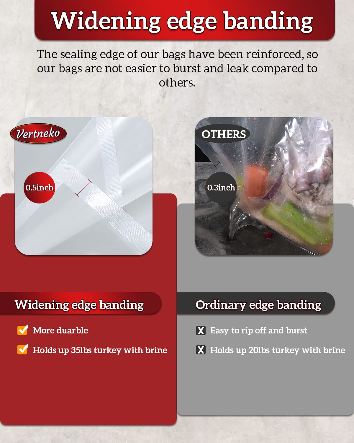 Turkey Brine Bags, 26"×22", 2 Pack, Holds up 35lbs, Thicker Brining Bags with Double Zip Lock & 2 Cotton Strings, Extra Large Brine Bag Fits for Turkey, Chicken, Beef, Fish, Lamb, Pork